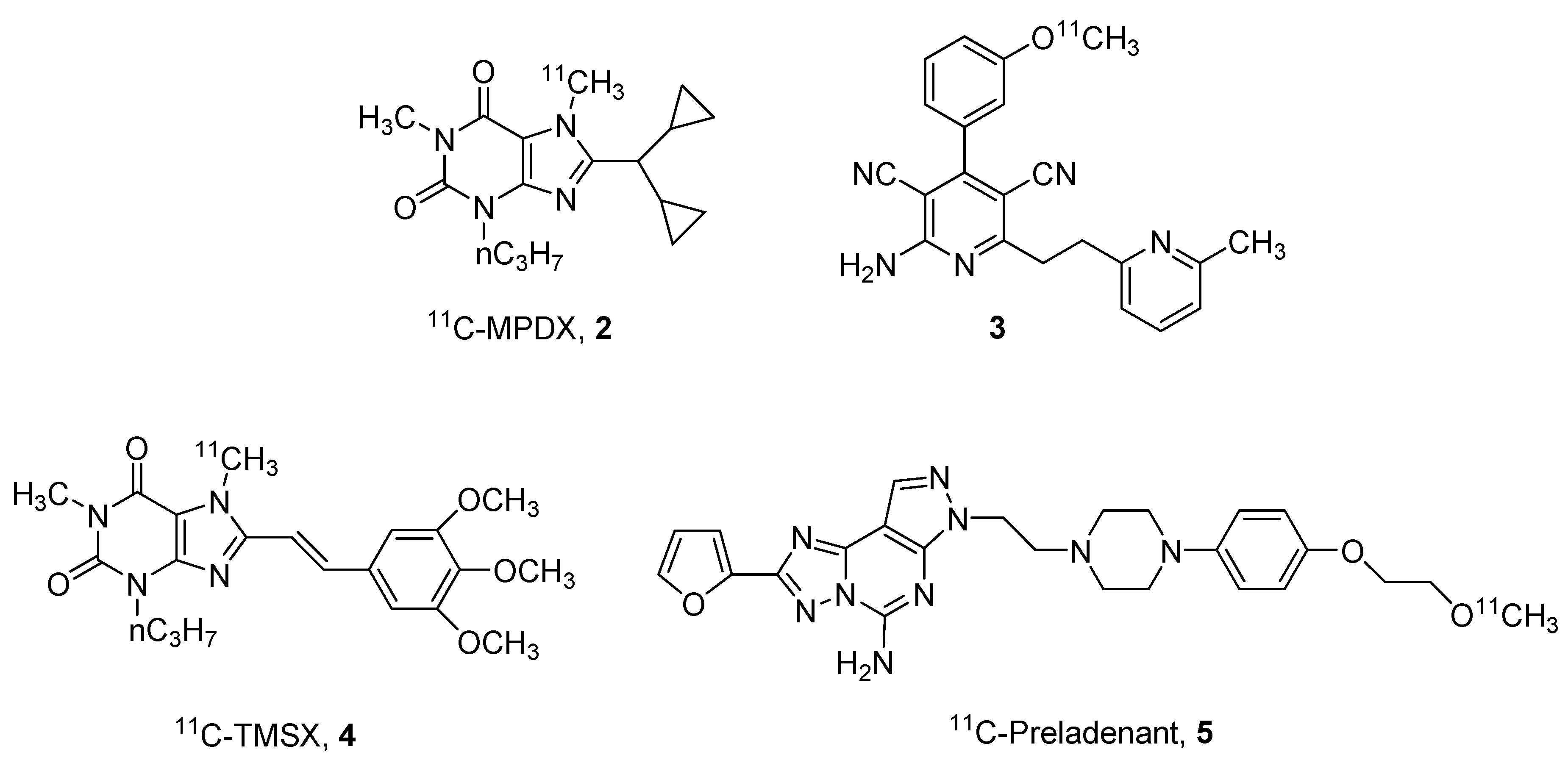 Pharmaceuticals 12 00168 g002