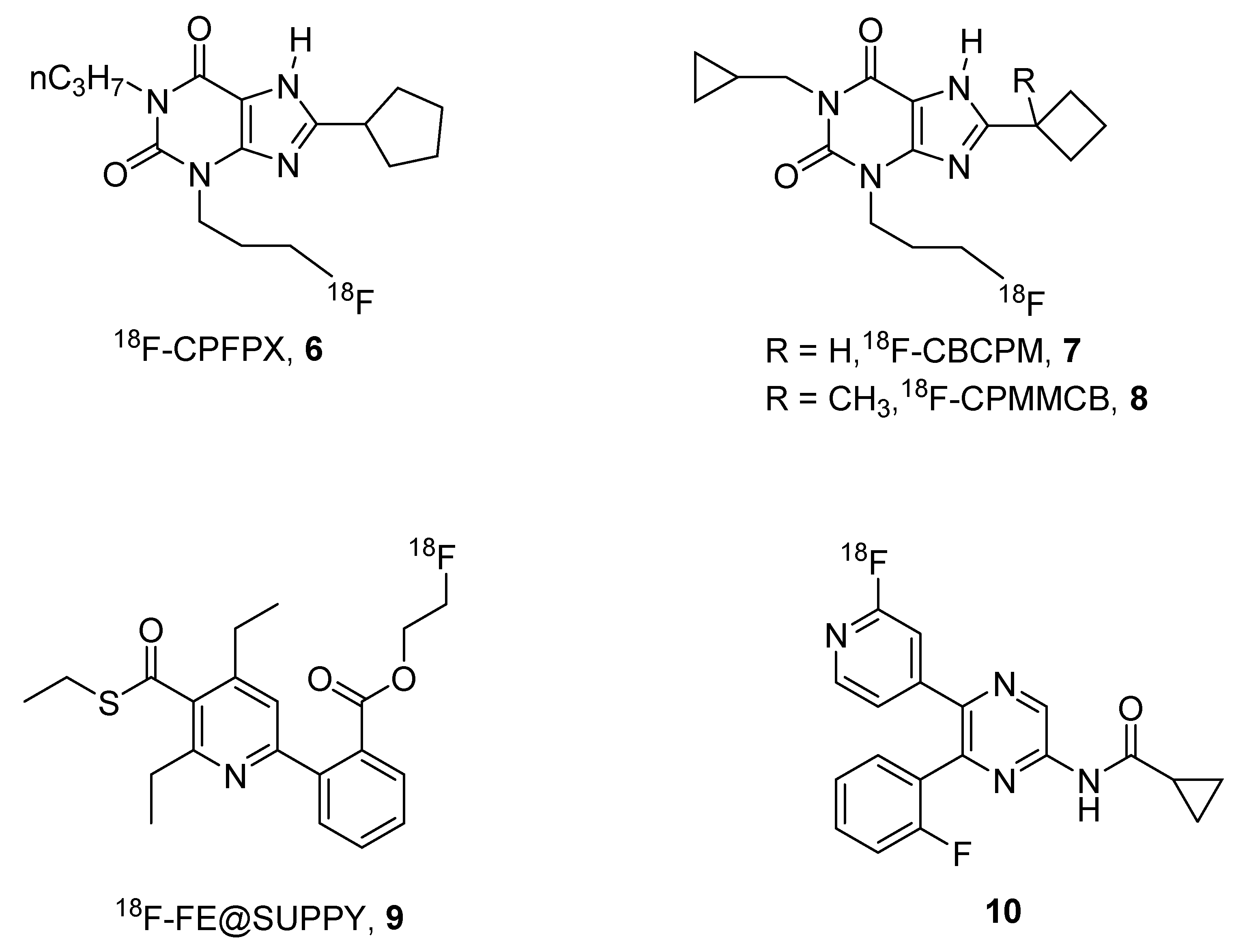Pharmaceuticals 12 00168 g003