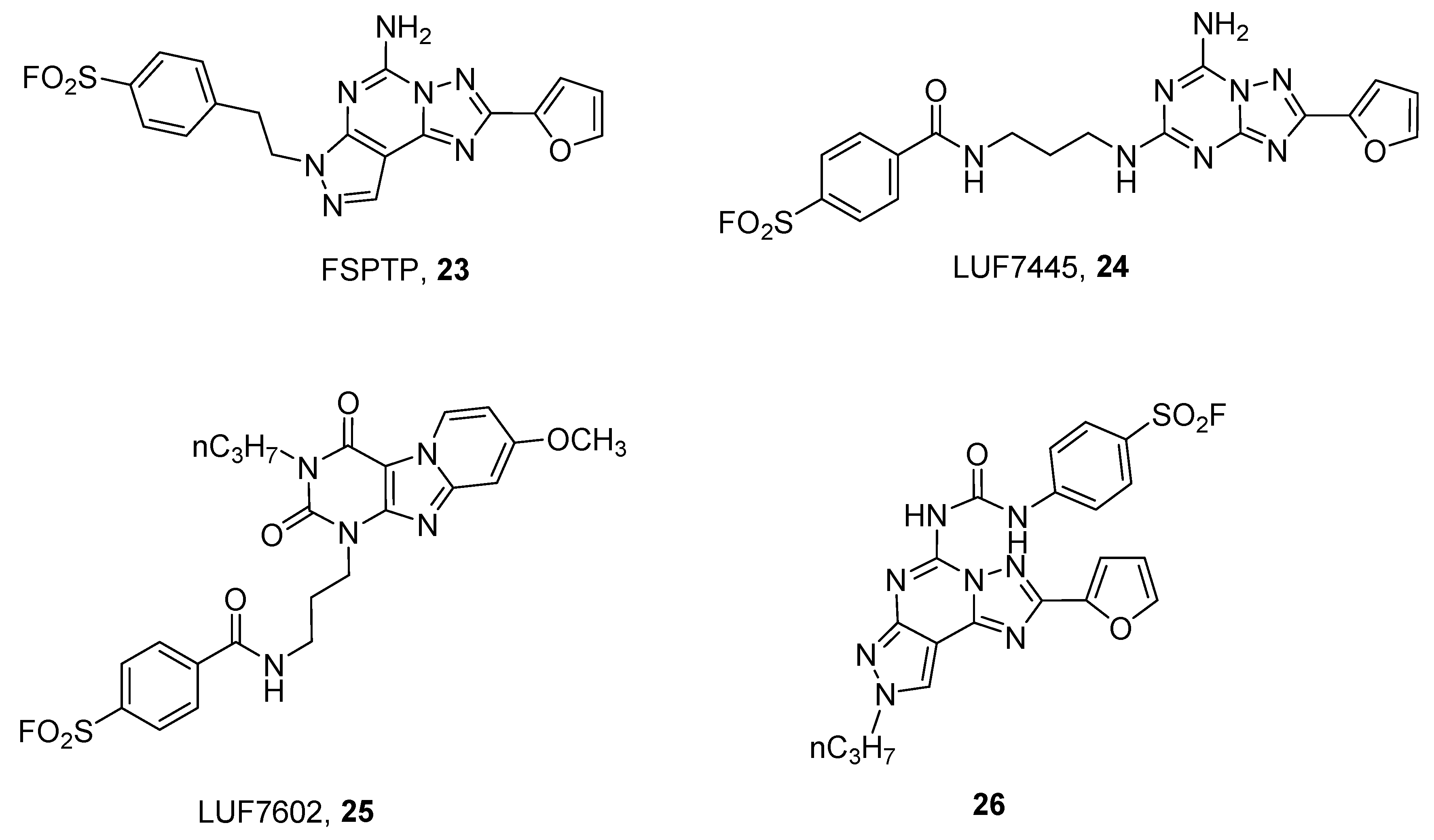 Pharmaceuticals 12 00168 g007