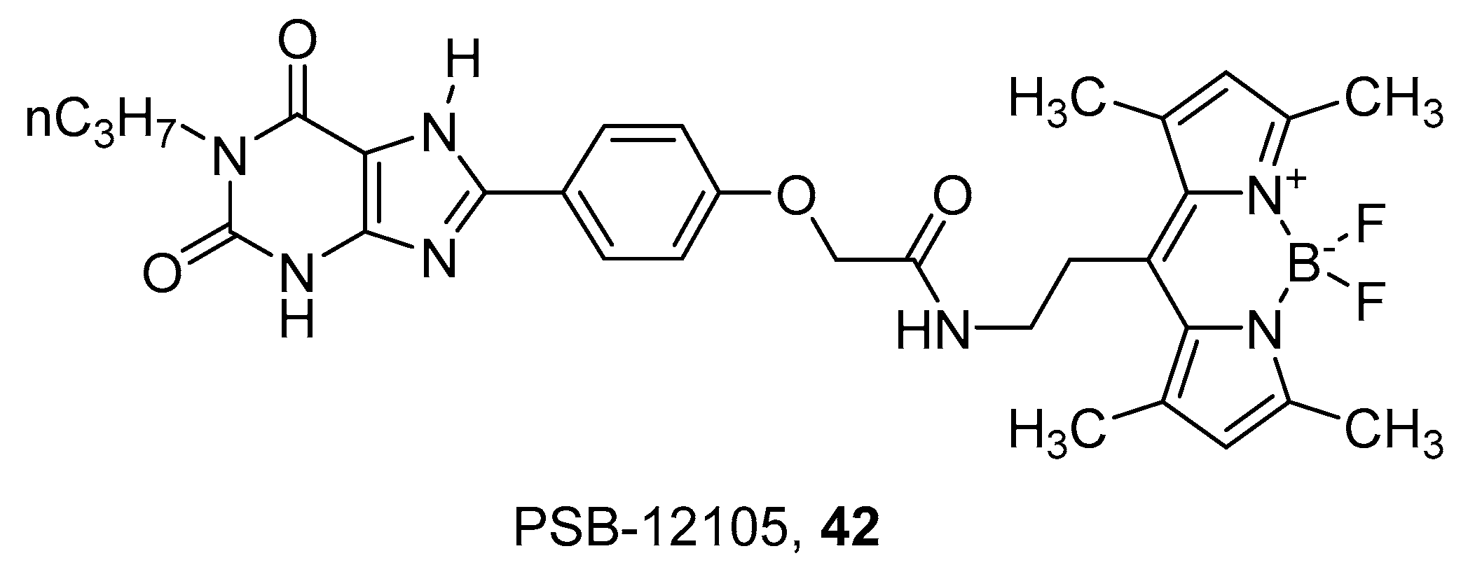 Pharmaceuticals 12 00168 g012