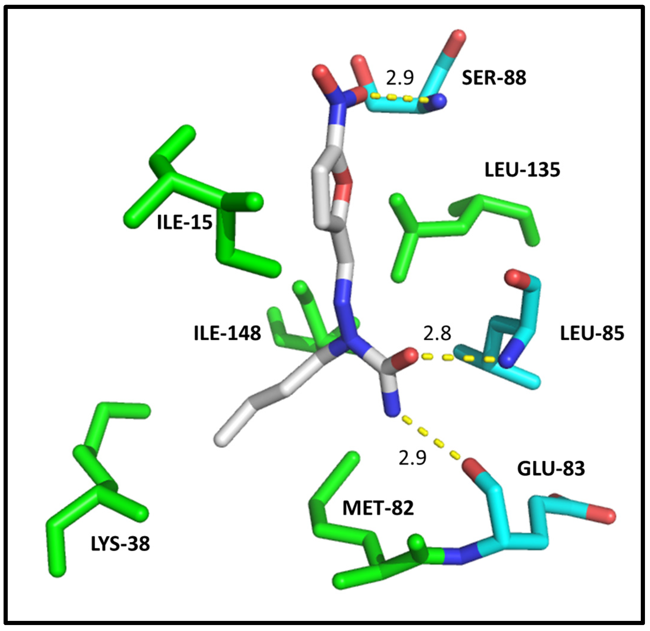 Pharmaceuticals 12 00169 g003