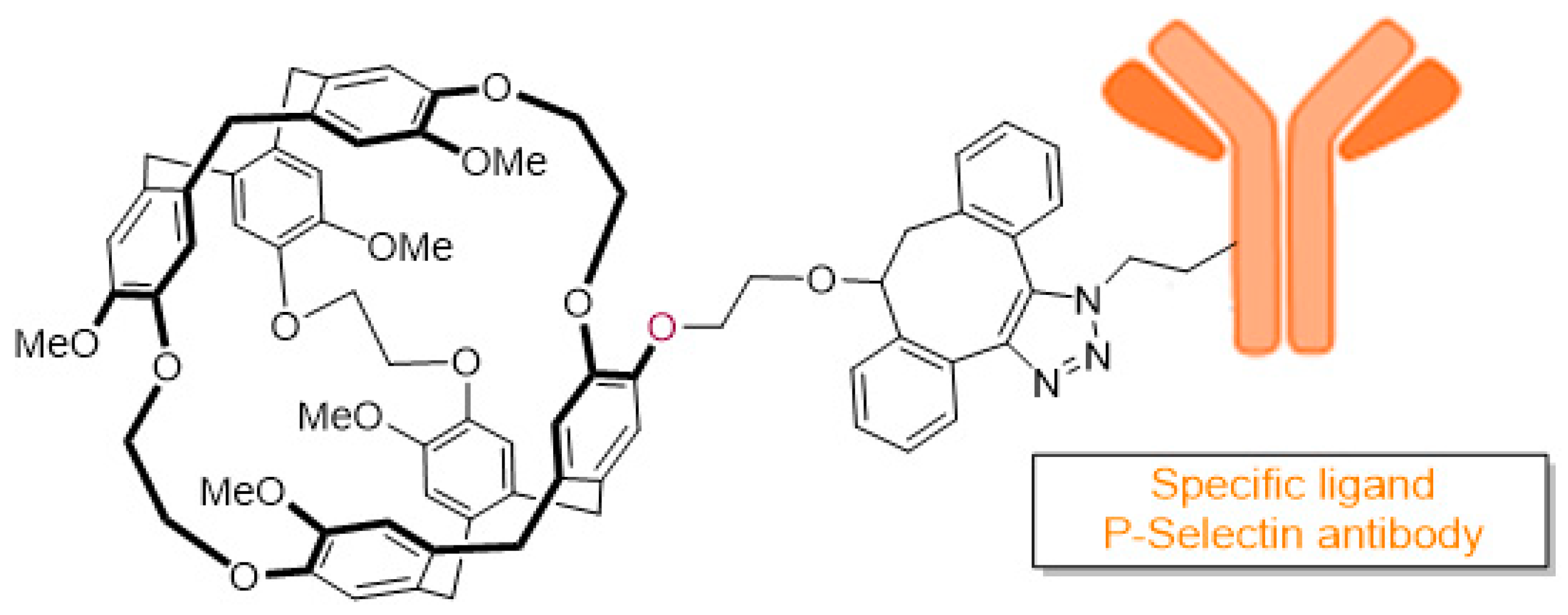 Pharmaceuticals 12 00179 g008 550