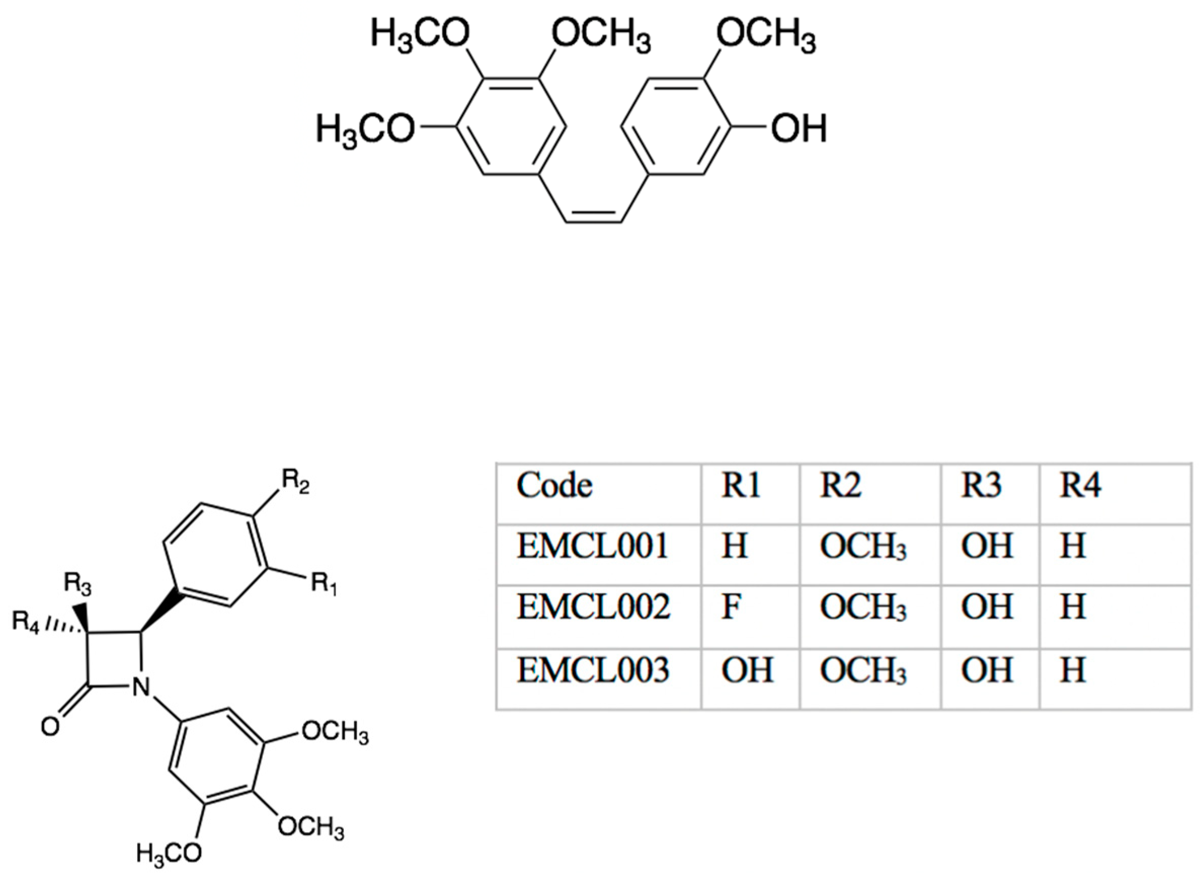 Pharmaceuticals 12 00179 g011 550