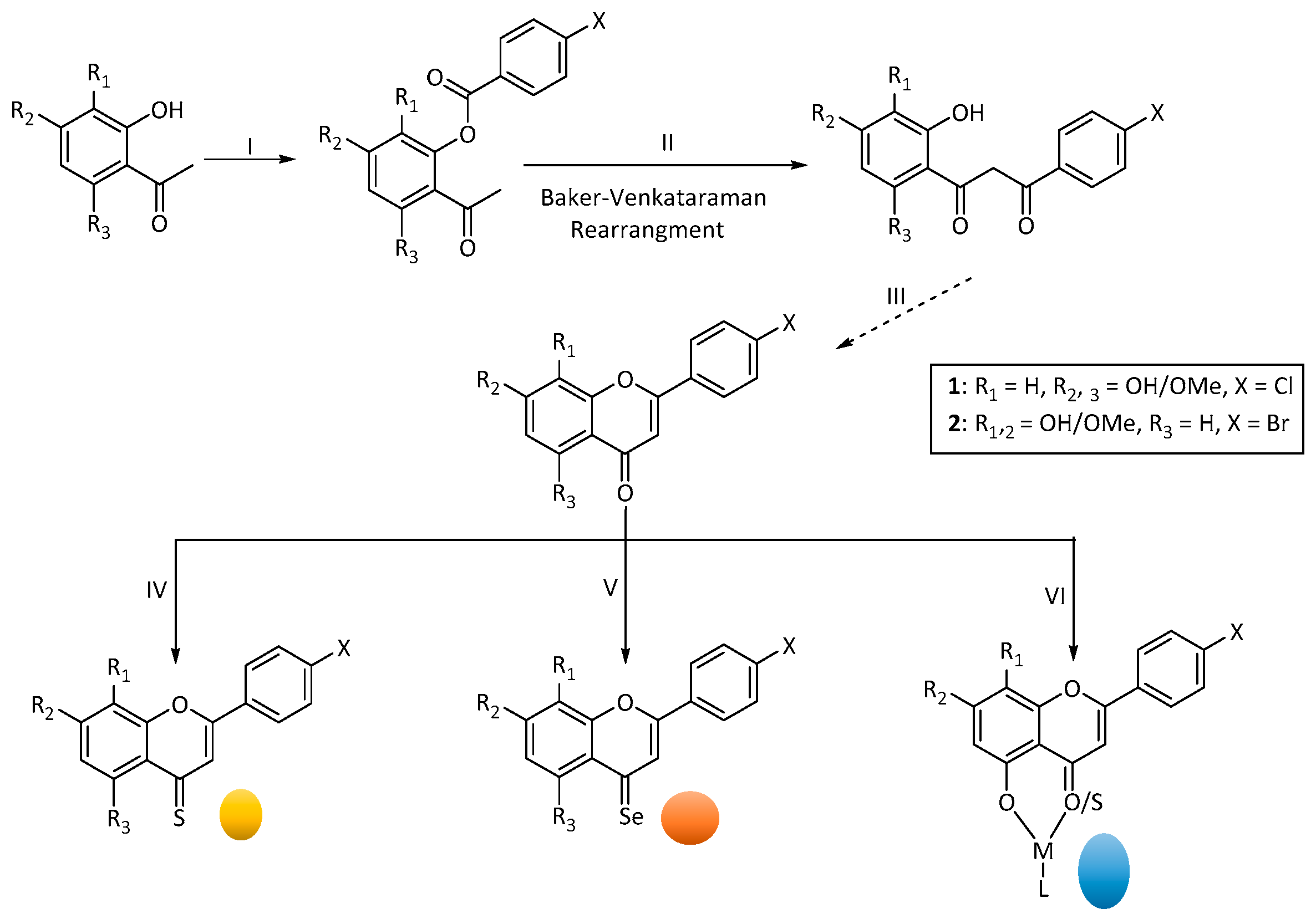 Pharmaceuticals Free Full Text 27th Annual Gp2a Medicinal Chemistry Conference Html