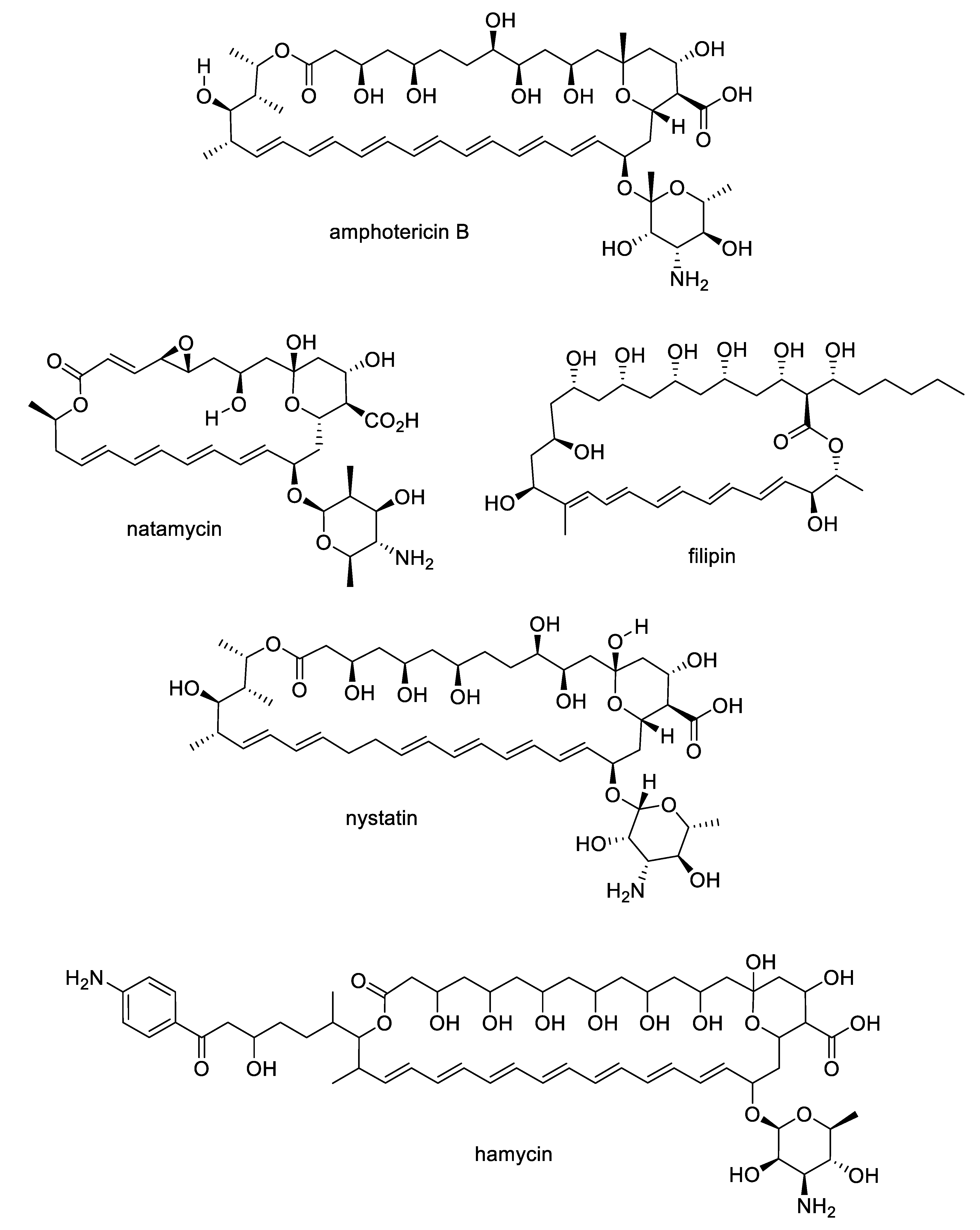 Pharmaceuticals 12 00182 g002