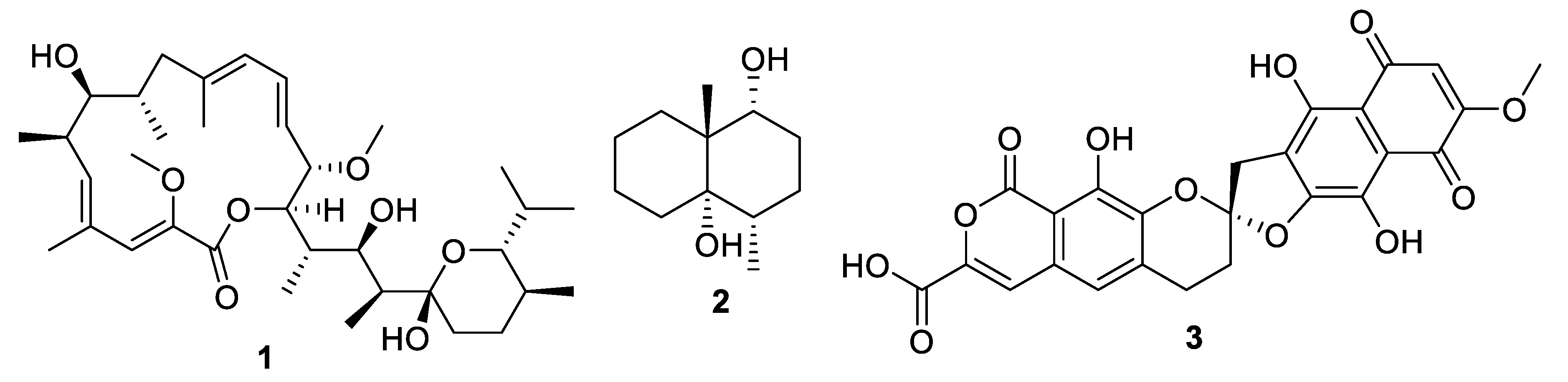 Pharmaceuticals 12 00182 g003