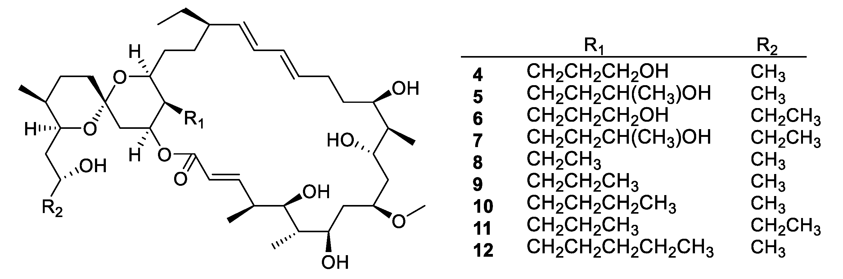 Pharmaceuticals 12 00182 g004
