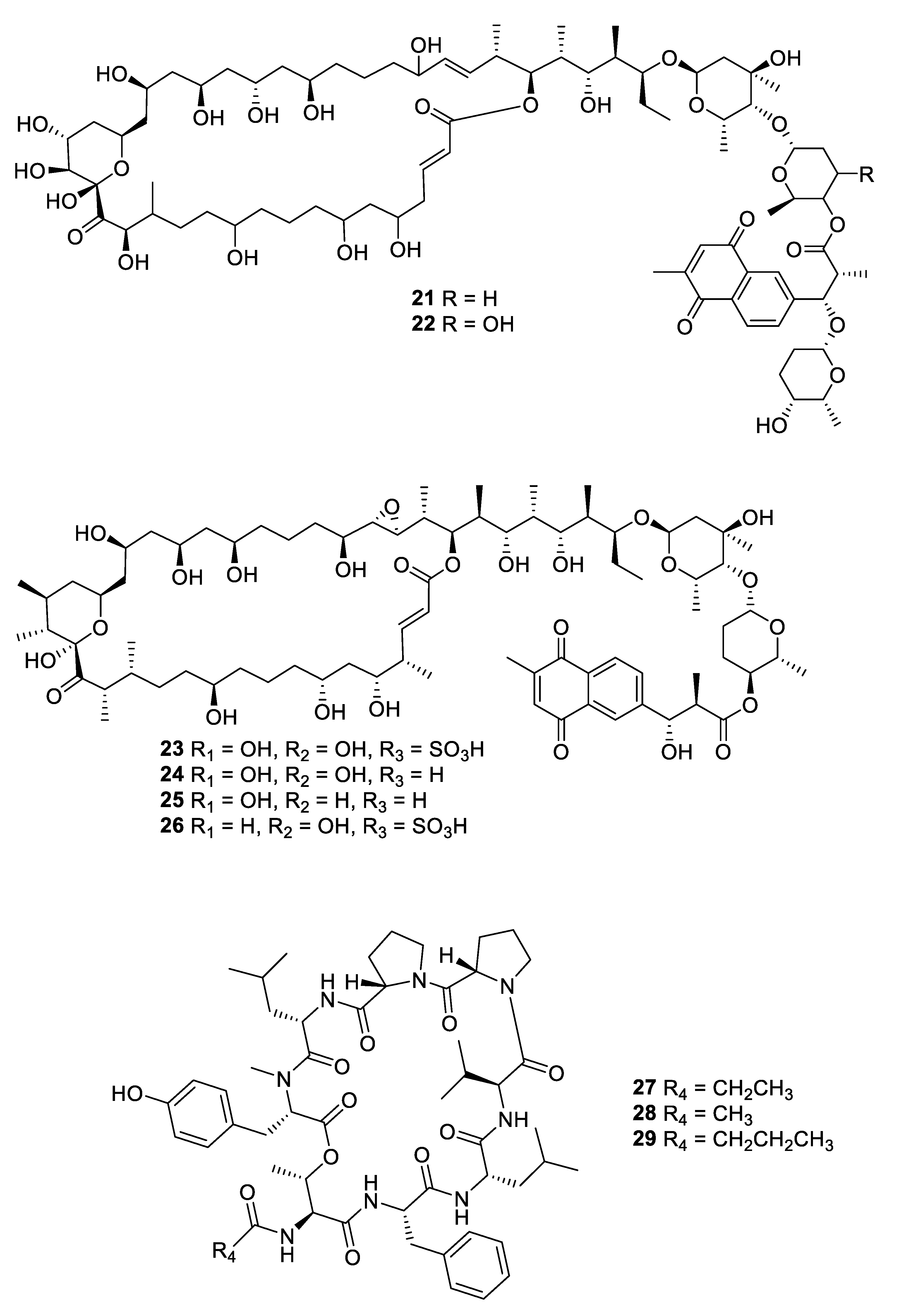 Pharmaceuticals 12 00182 g006