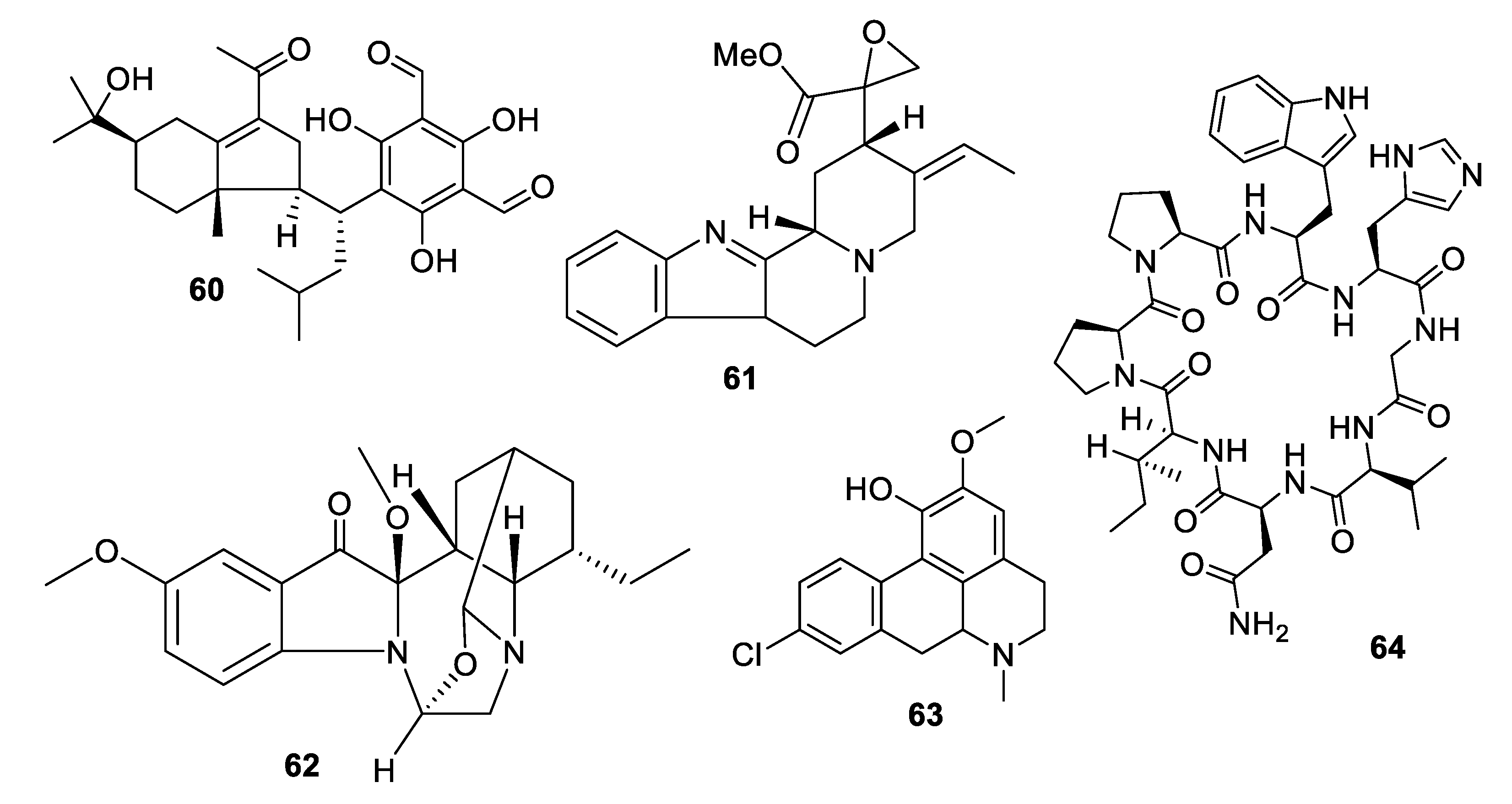 Pharmaceuticals 12 00182 g012