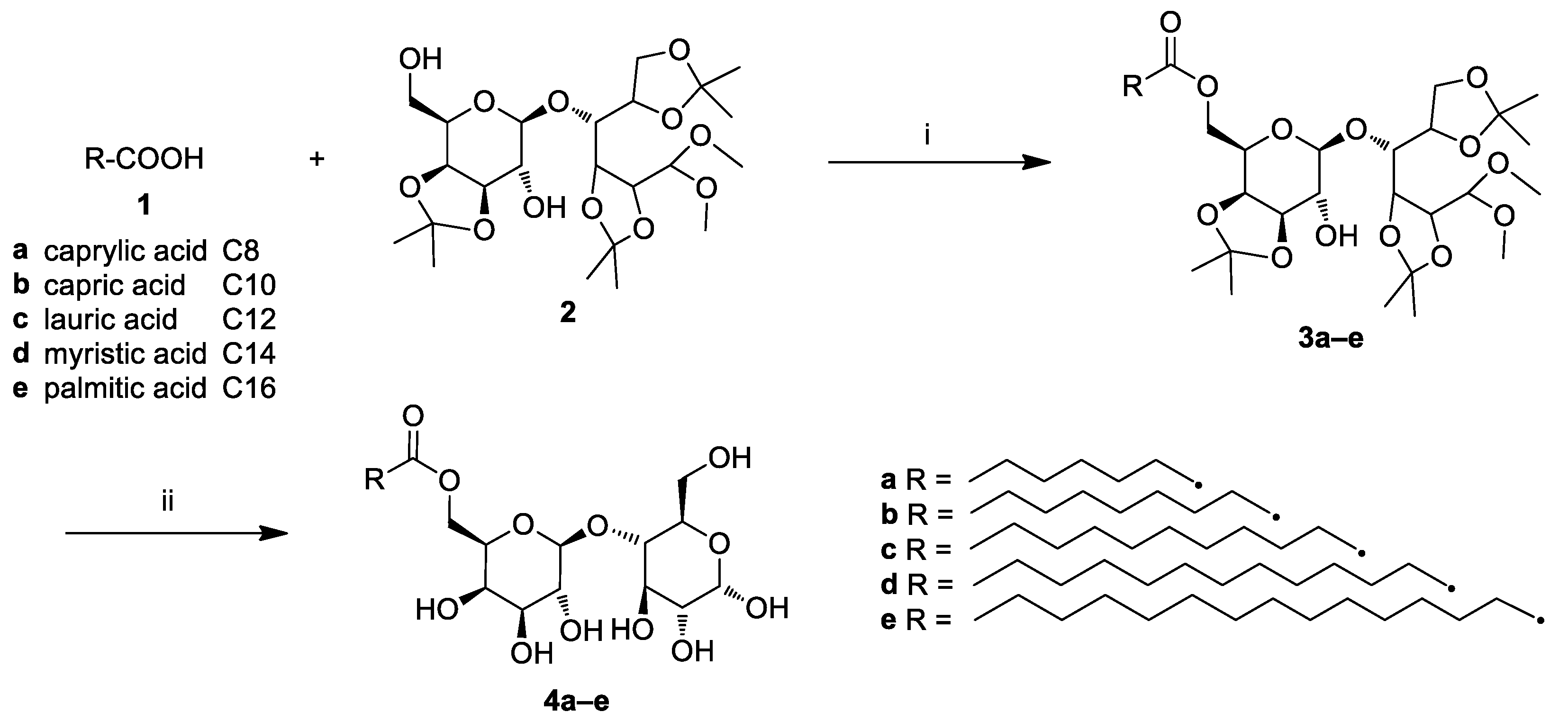 Pharmaceuticals 12 00186 sch001
