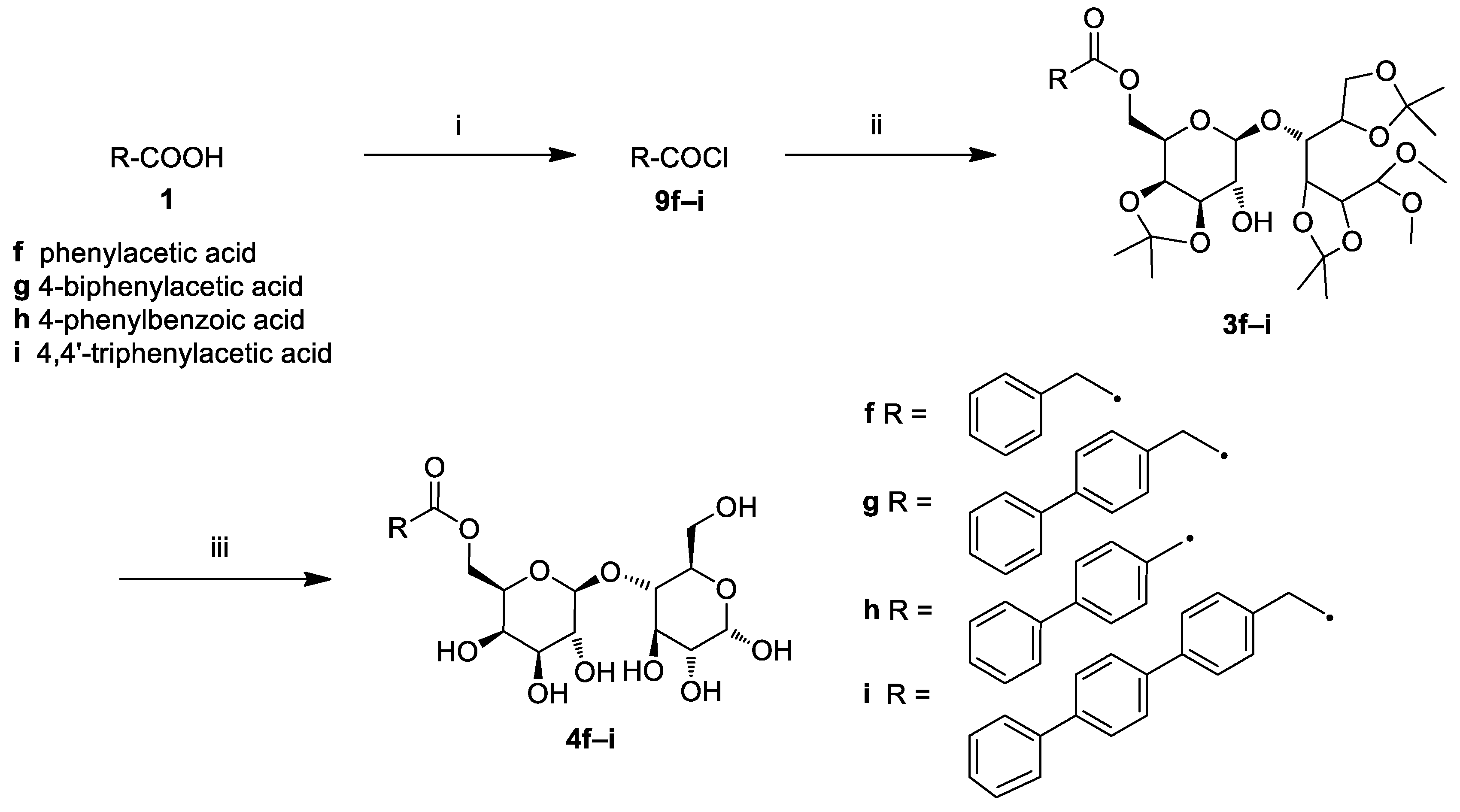 Pharmaceuticals 12 00186 sch003
