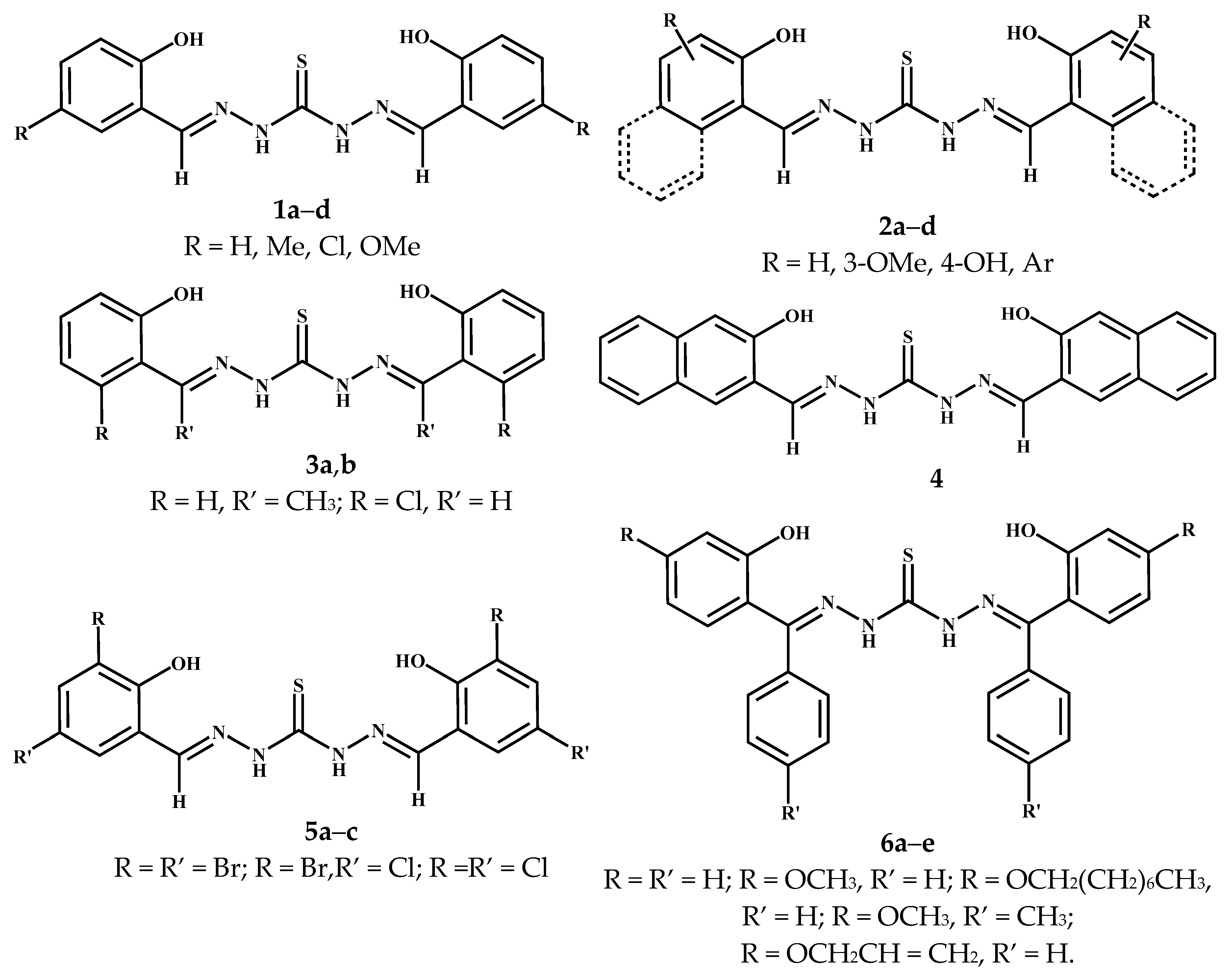 Pharmaceuticals 13 00004 sch003