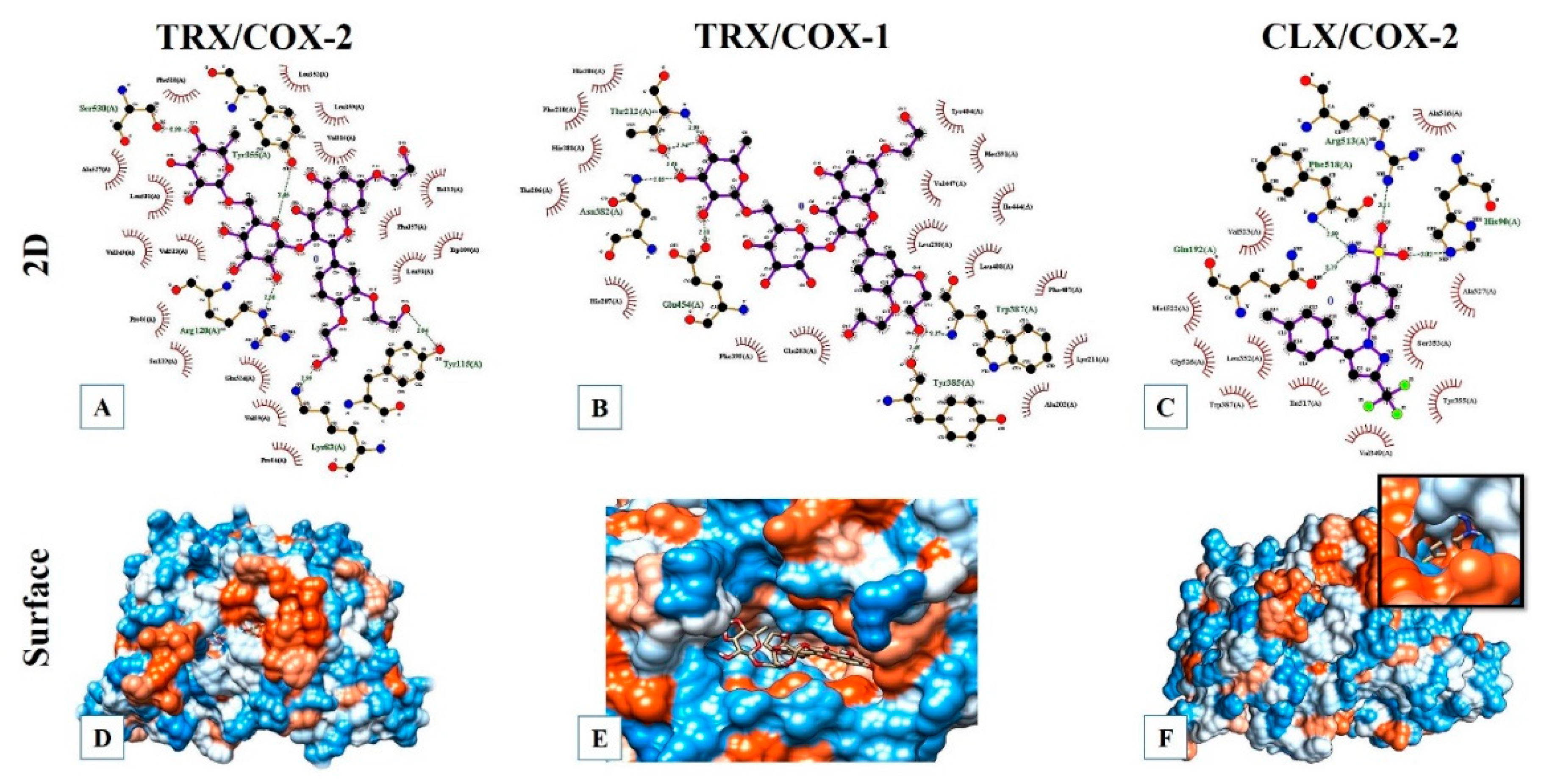 Pharmaceuticals 13 00010 g009