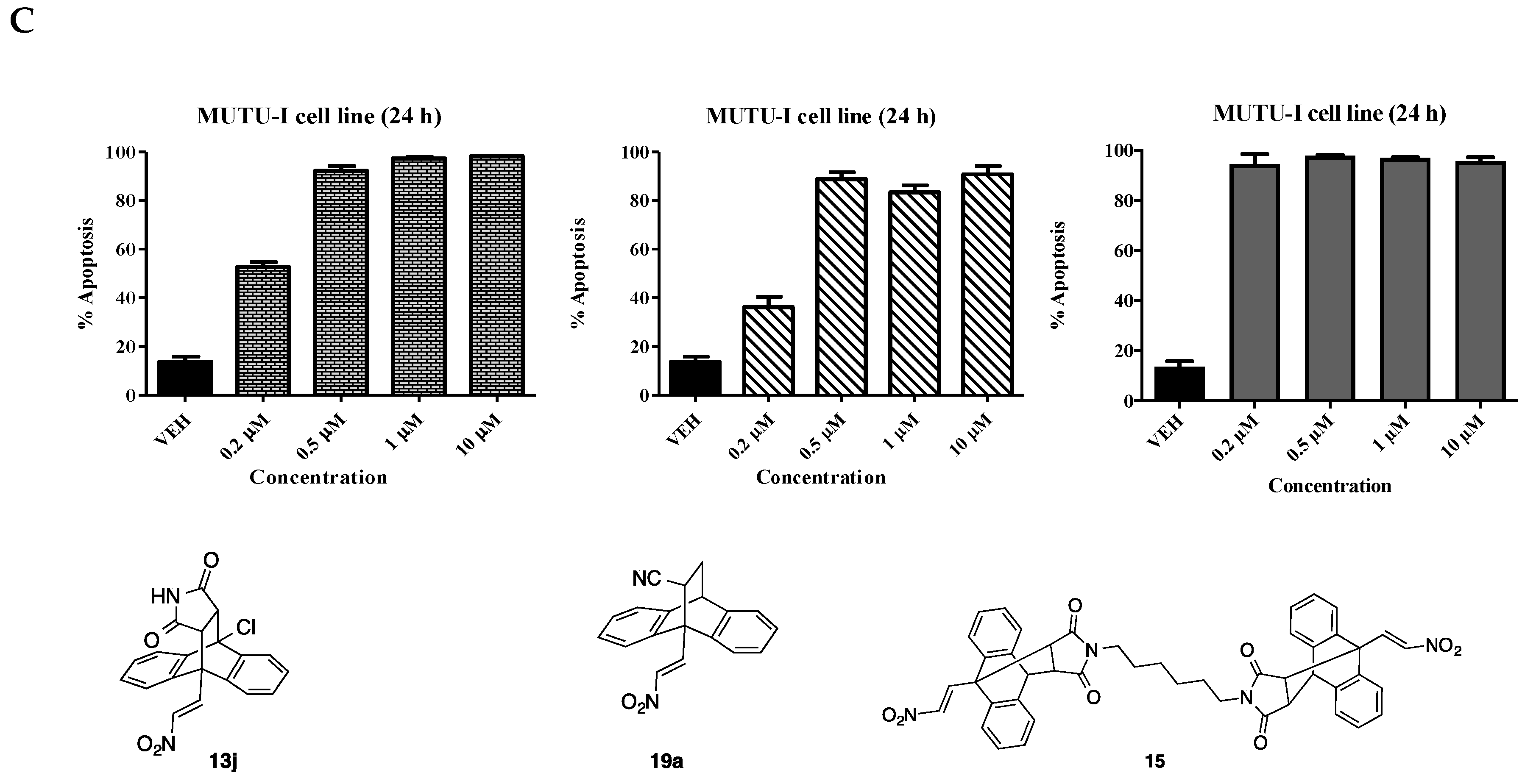 Pharmaceuticals 13 00016 g004b