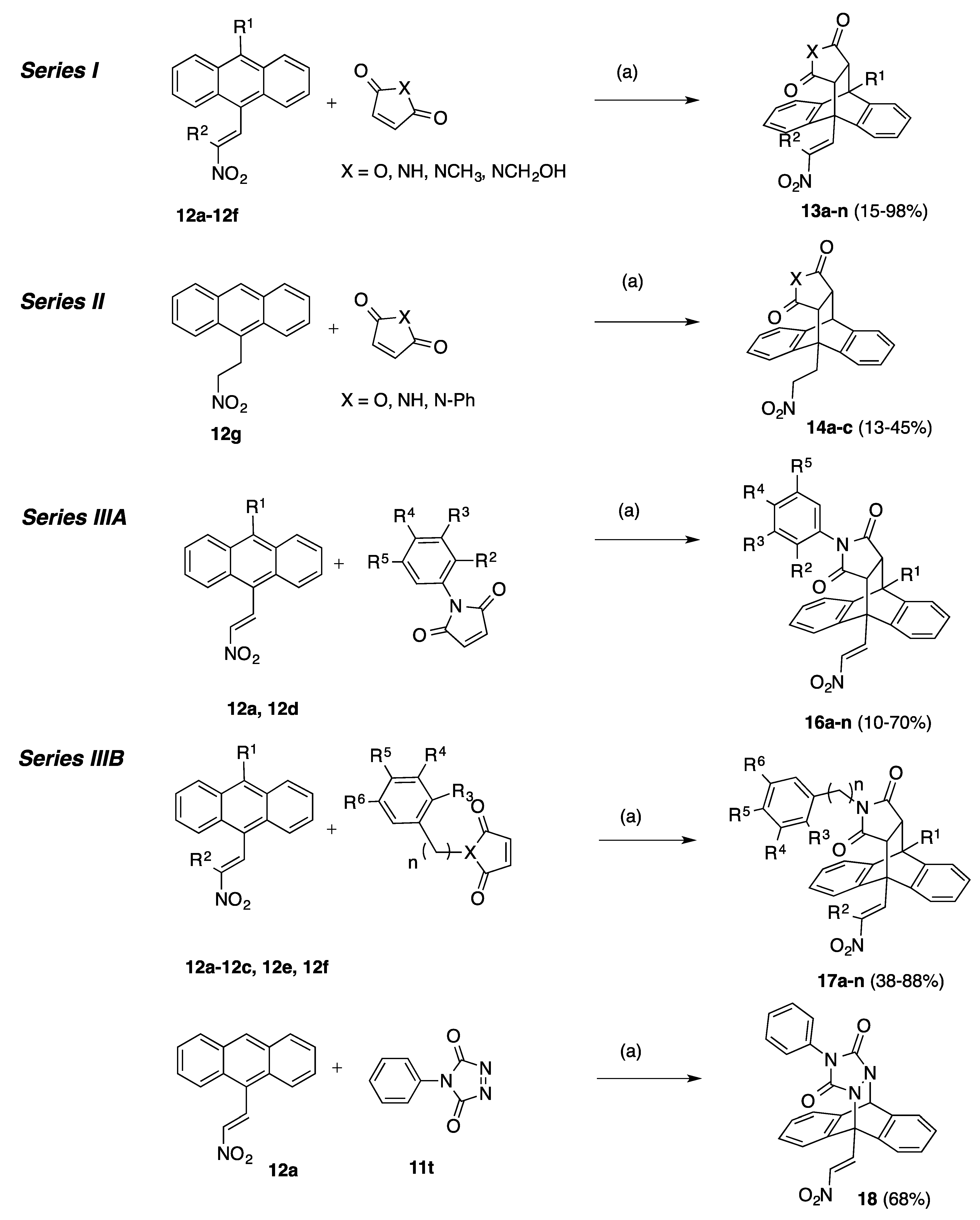 Pharmaceuticals 13 00016 sch002