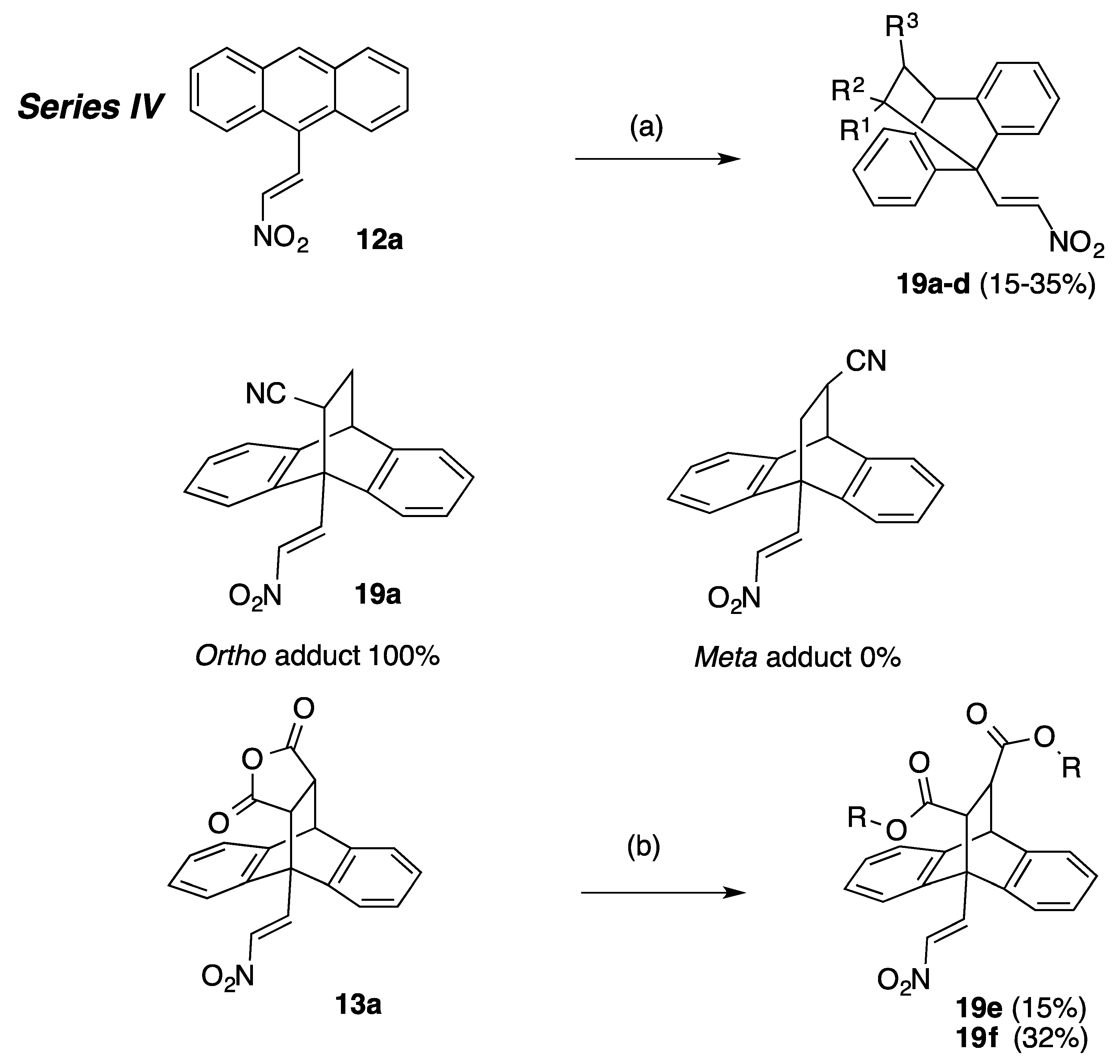 Pharmaceuticals 13 00016 sch004