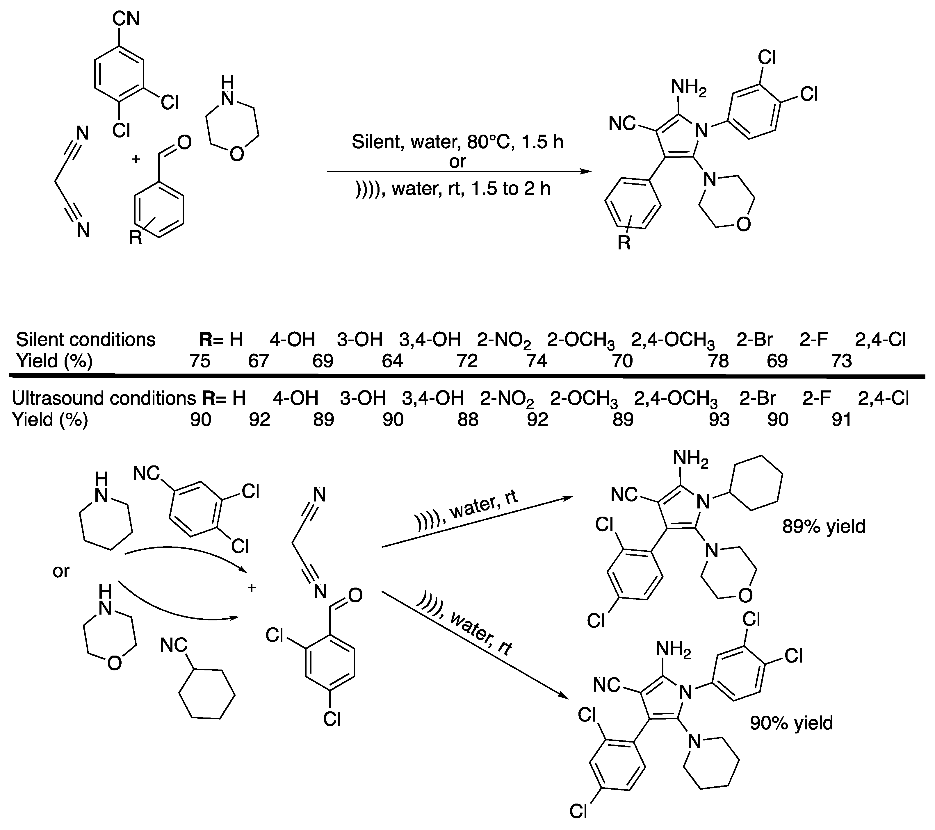 Pharmaceuticals 13 00023 sch004 Pharmaceuticals 13 00023 sch004