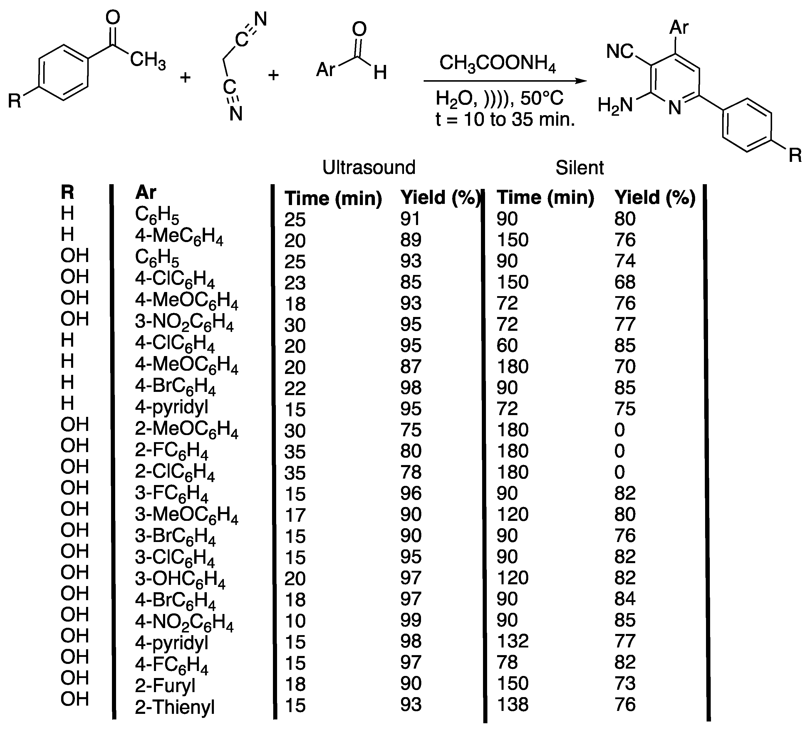 Pharmaceuticals 13 00023 sch007 Pharmaceuticals 13 00023 sch007