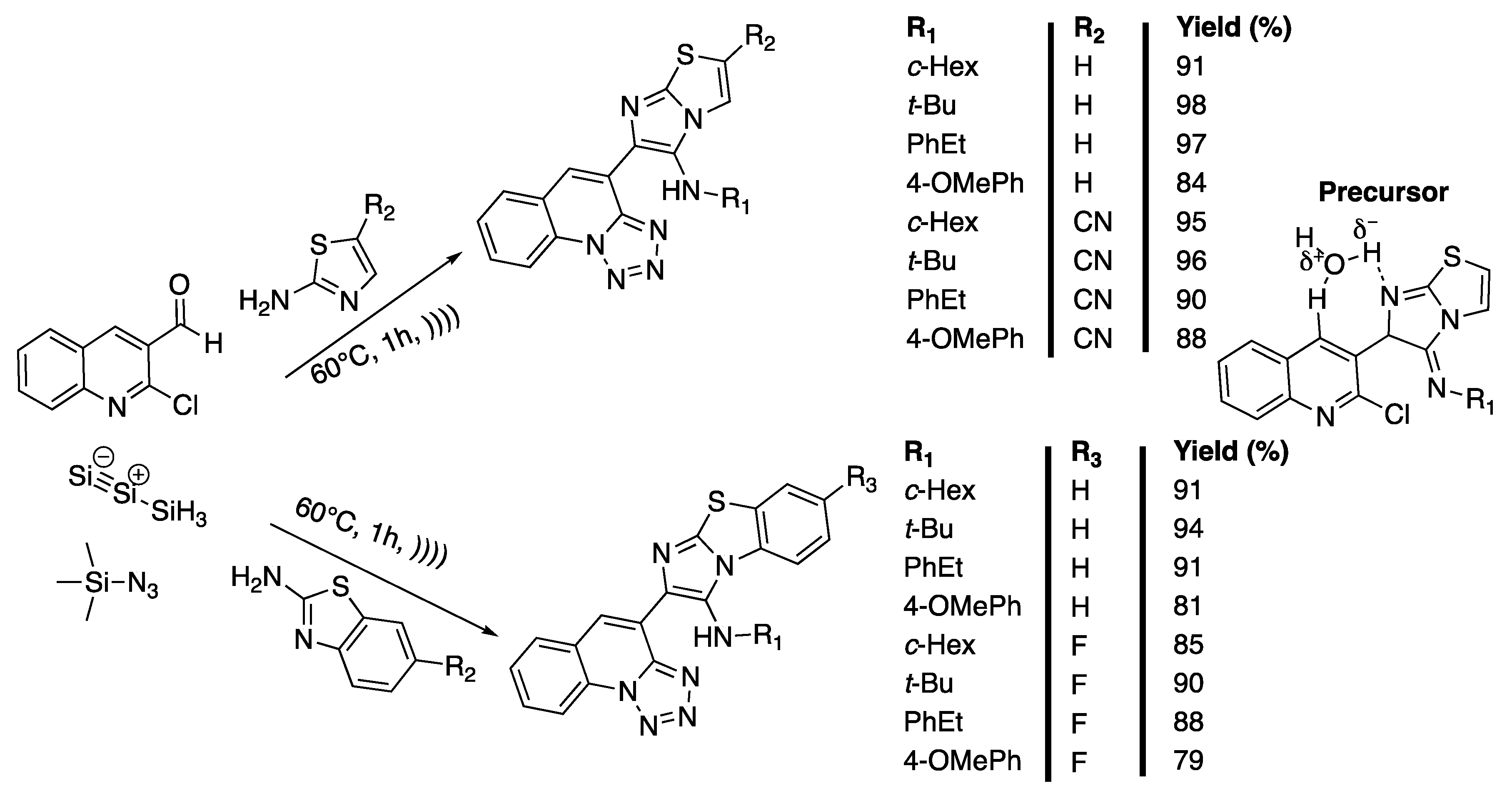Pharmaceuticals 13 00023 sch019 Pharmaceuticals 13 00023 sch019