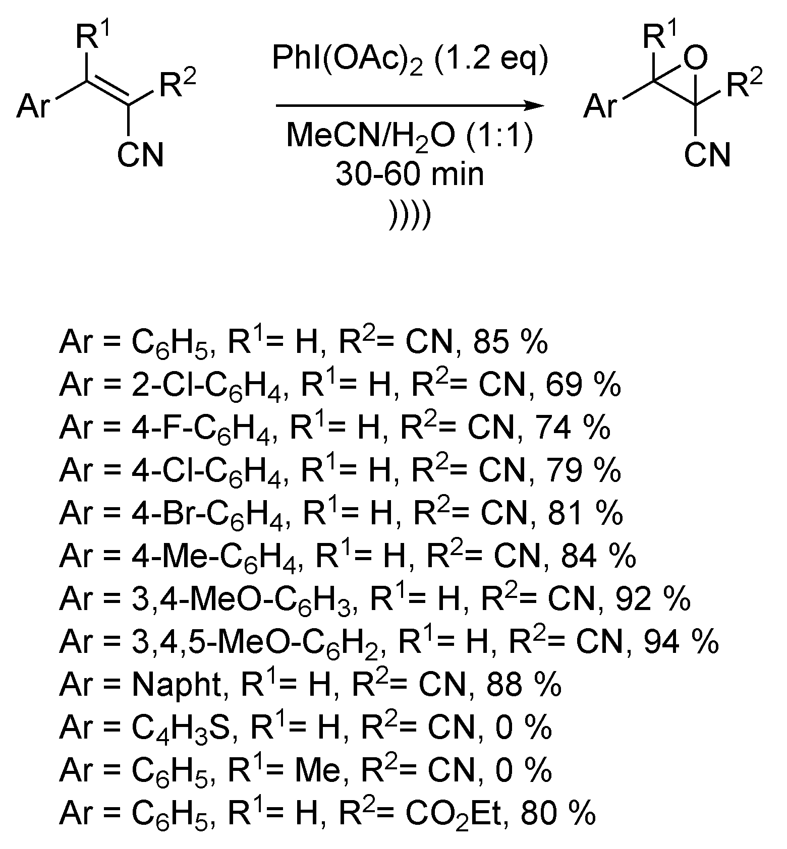 Pharmaceuticals 13 00023 sch025 Pharmaceuticals 13 00023 sch025