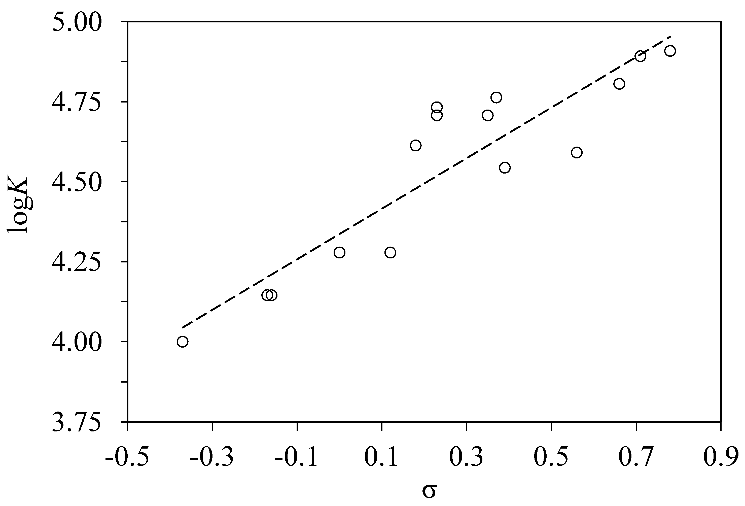 Pharmaceuticals 13 00030 g003 Pharmaceuticals 13 00030 g003