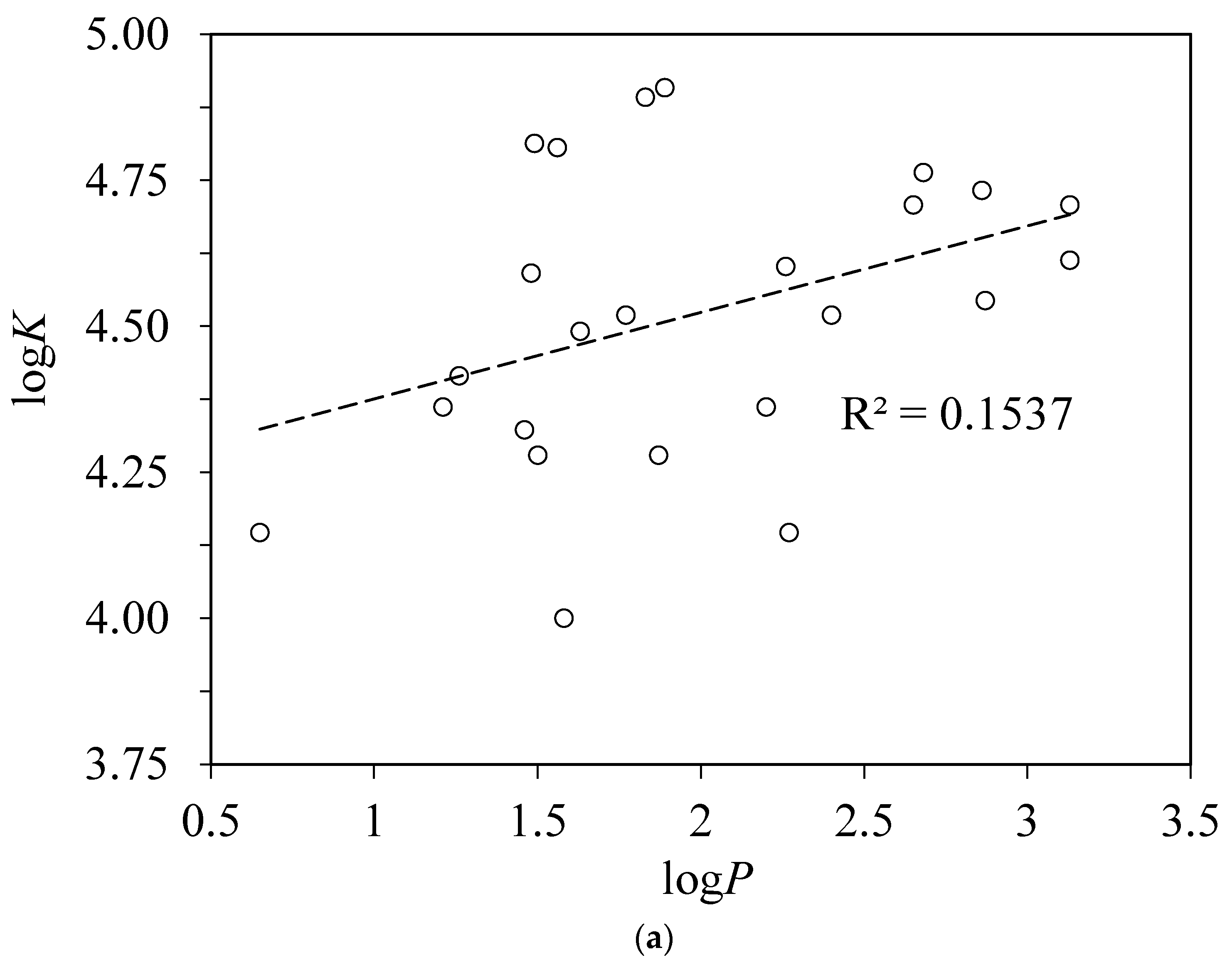 Pharmaceuticals 13 00030 g005a Pharmaceuticals 13 00030 g005a