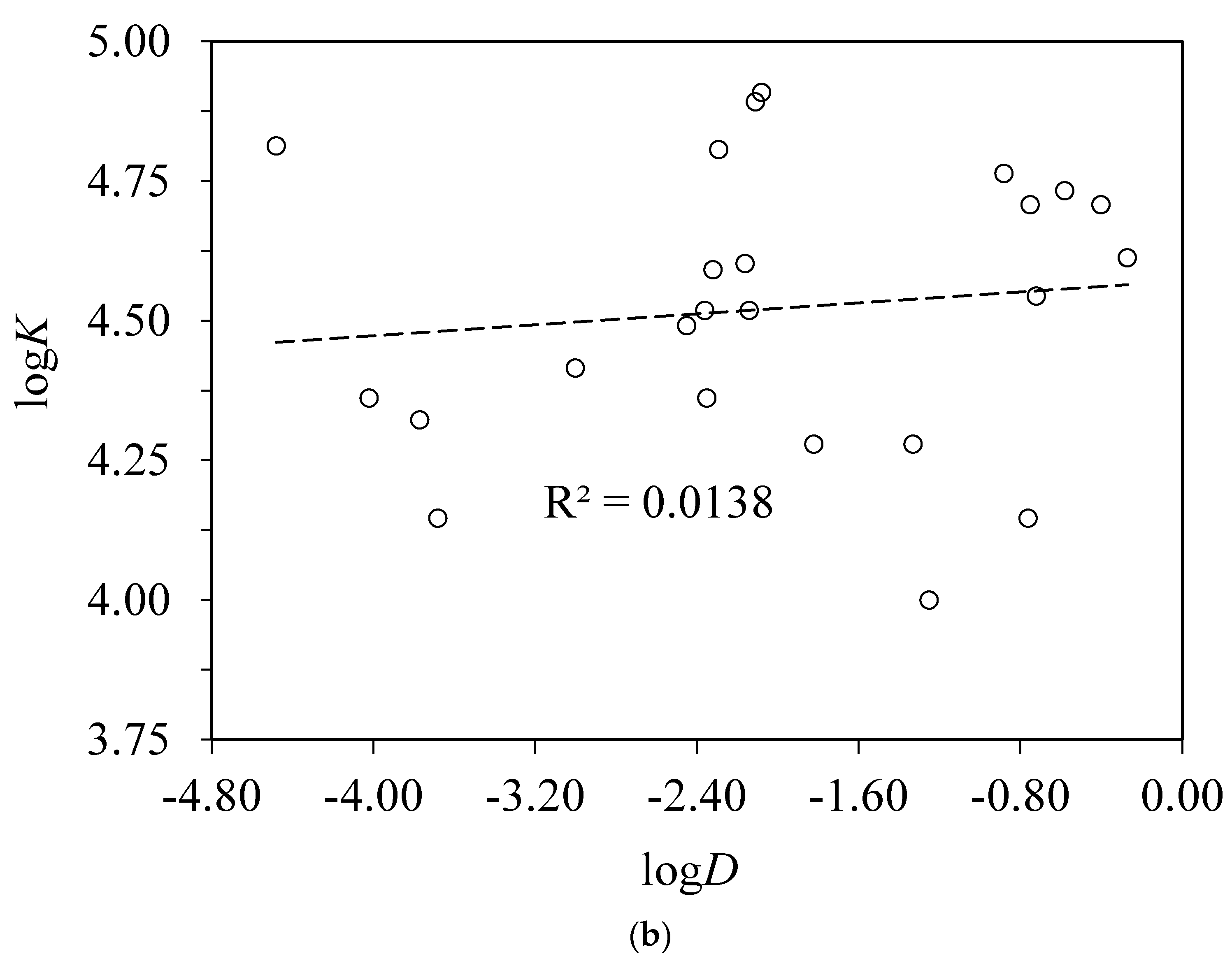 Pharmaceuticals 13 00030 g005b Pharmaceuticals 13 00030 g005b