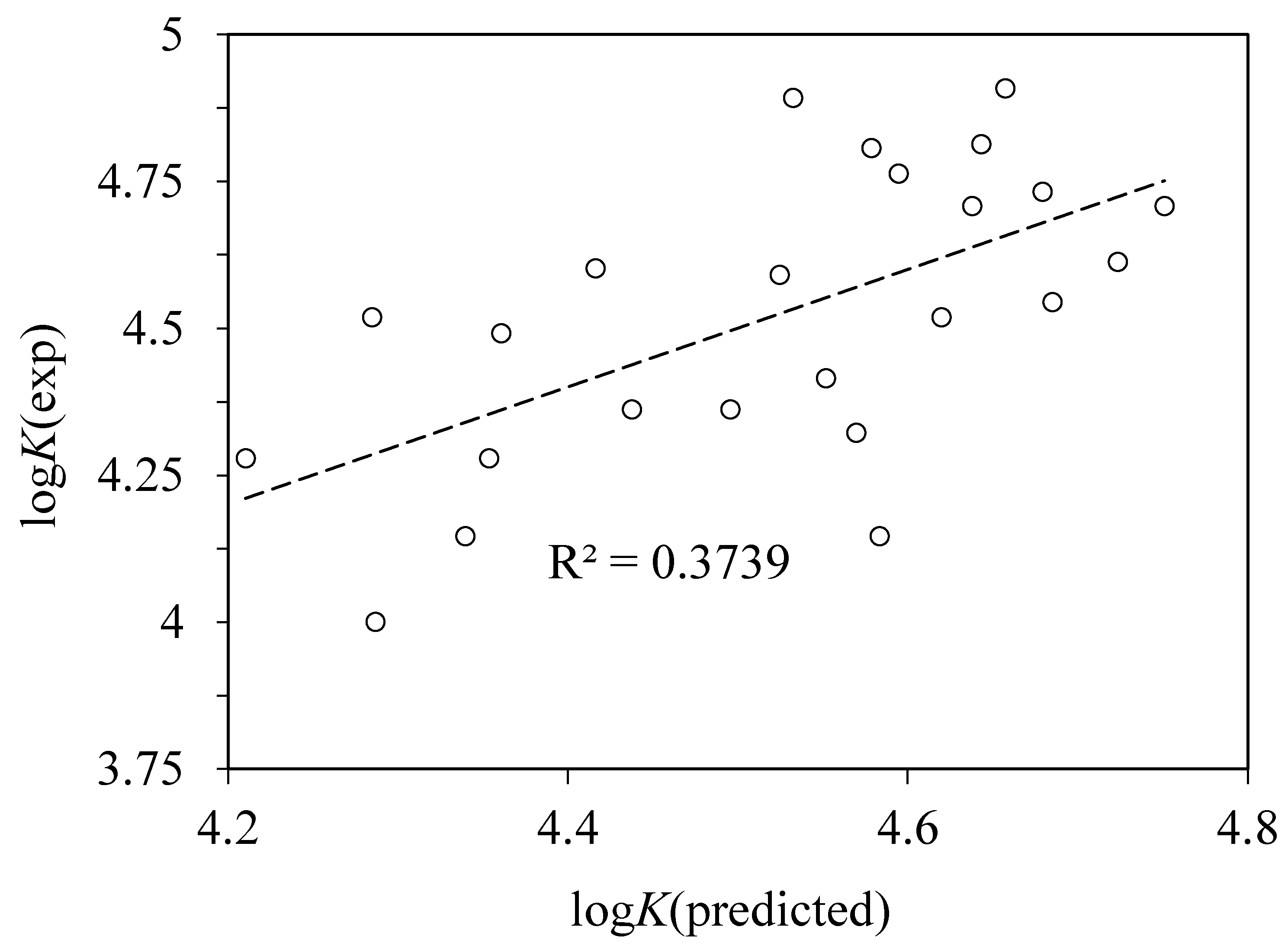 Pharmaceuticals 13 00030 g006 Pharmaceuticals 13 00030 g006