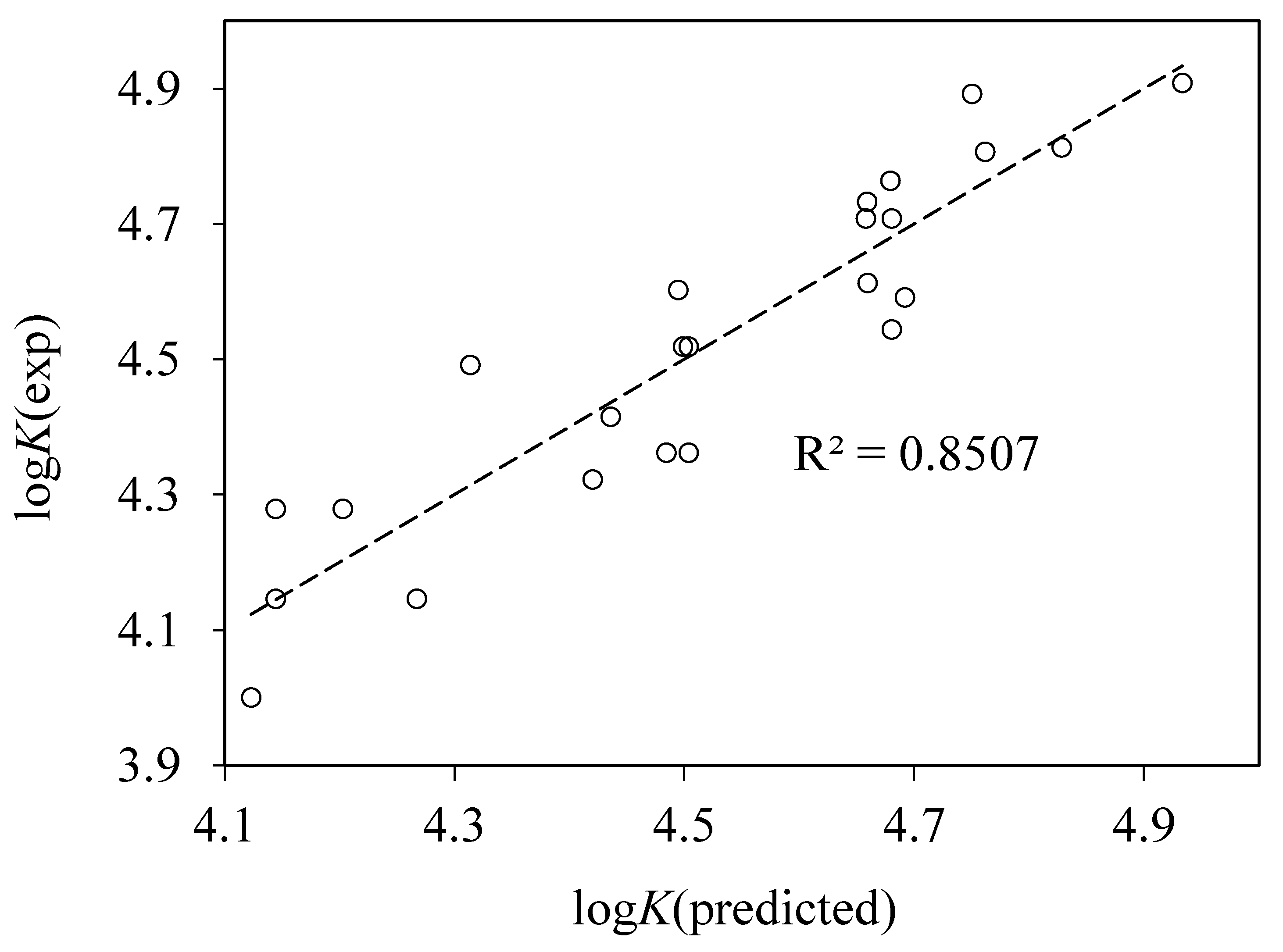 Pharmaceuticals 13 00030 g007 Pharmaceuticals 13 00030 g007