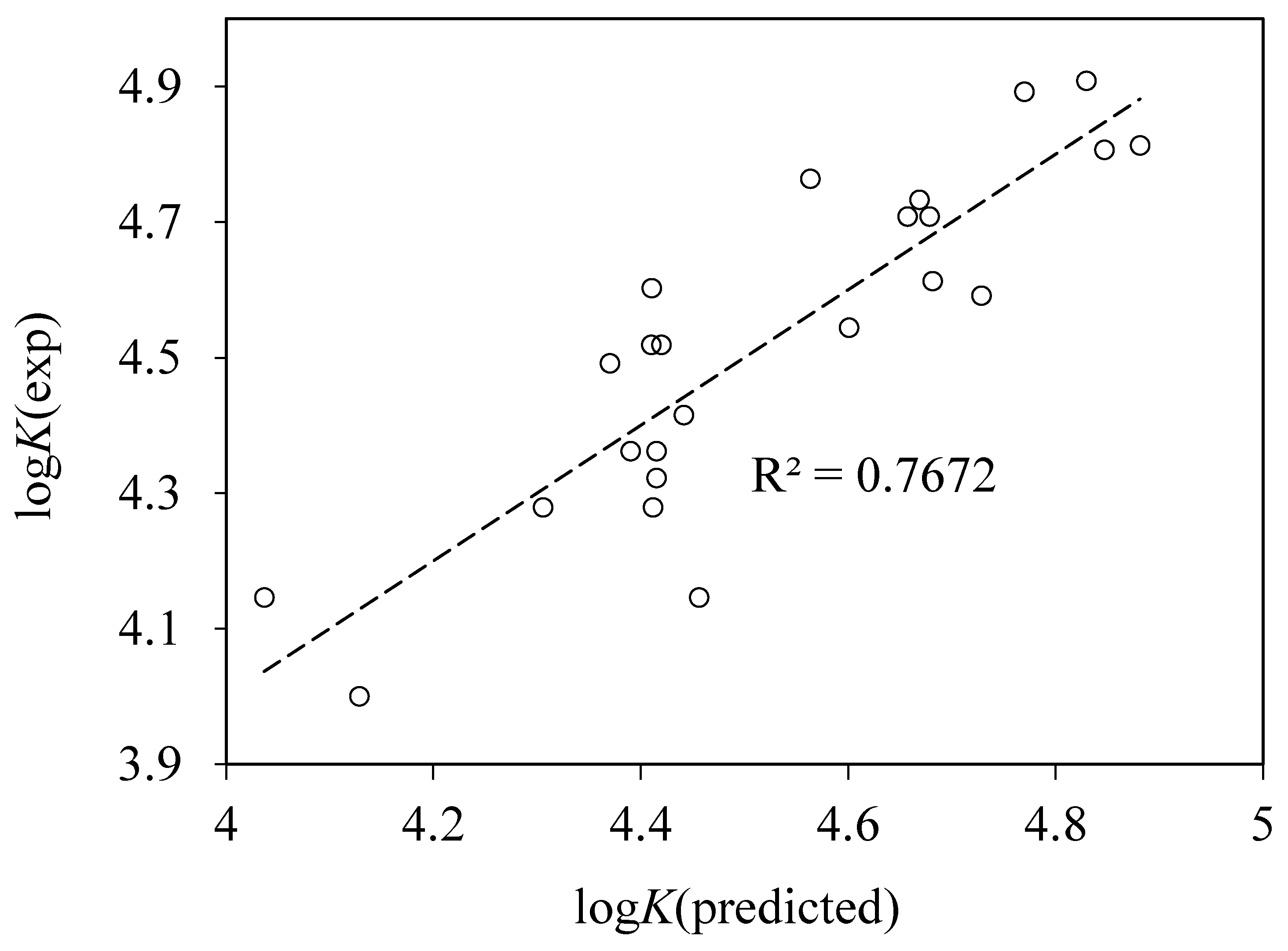 Pharmaceuticals 13 00030 g008 Pharmaceuticals 13 00030 g008