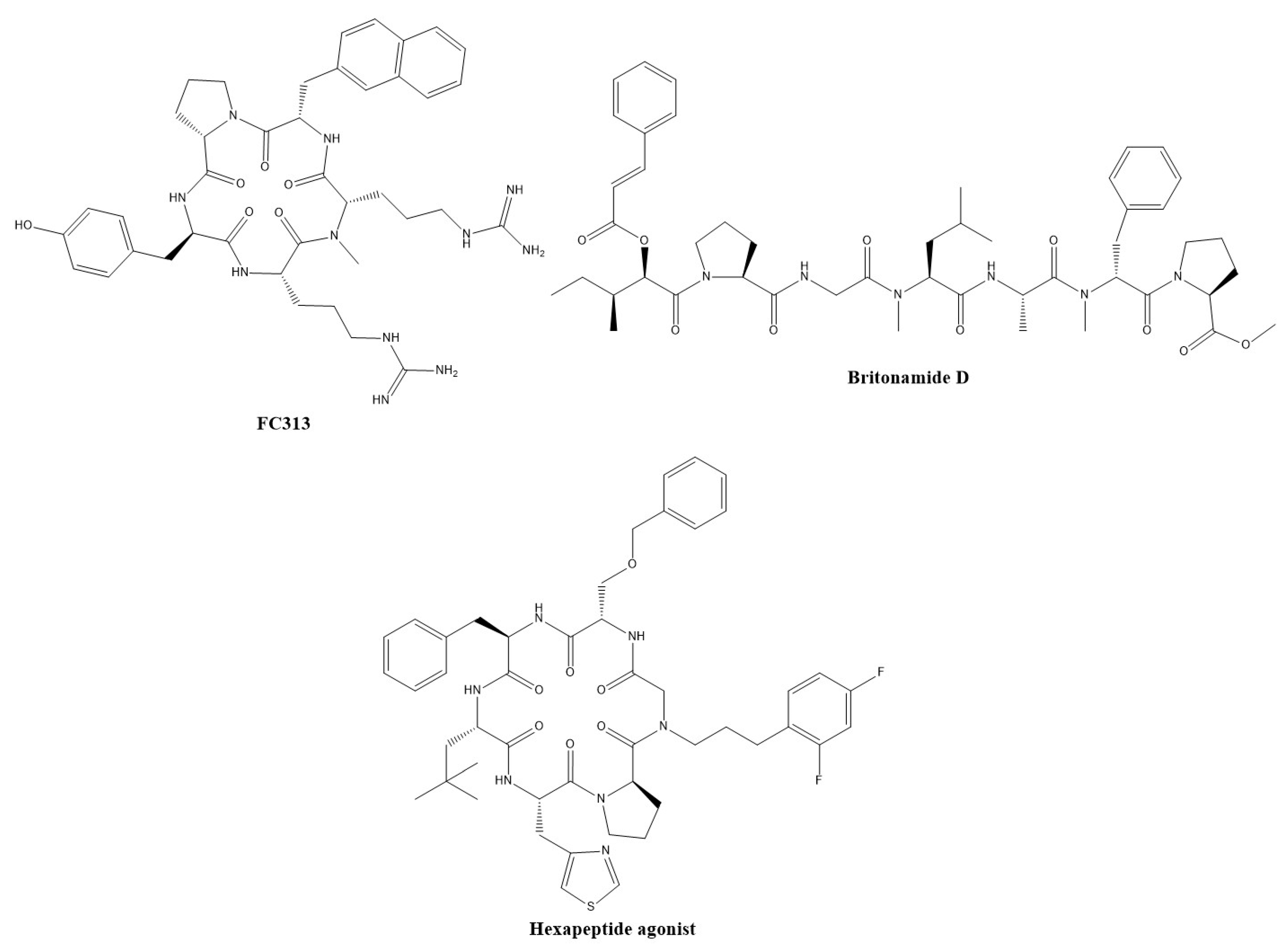 Pharmaceuticals 13 00033 g003