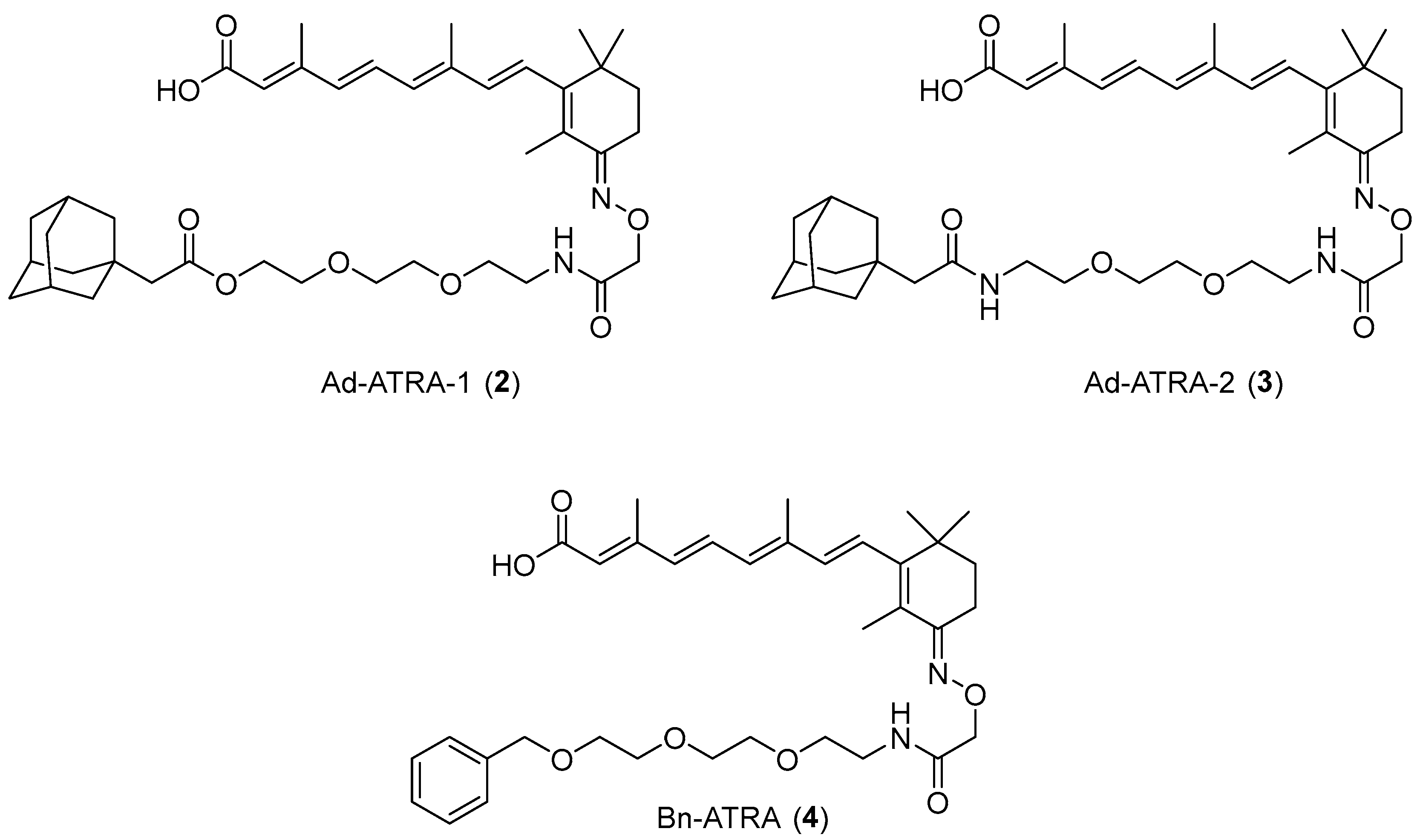 Pharmaceuticals 13 00034 g002
