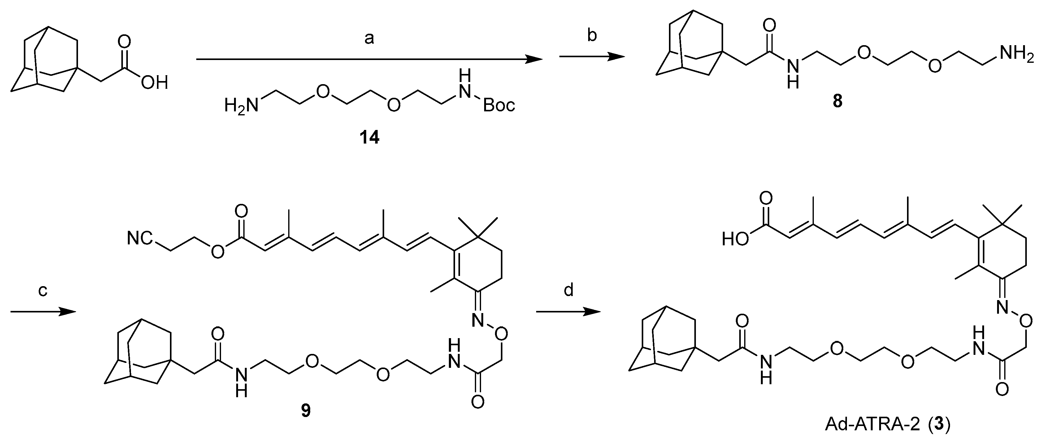 Pharmaceuticals 13 00034 sch002