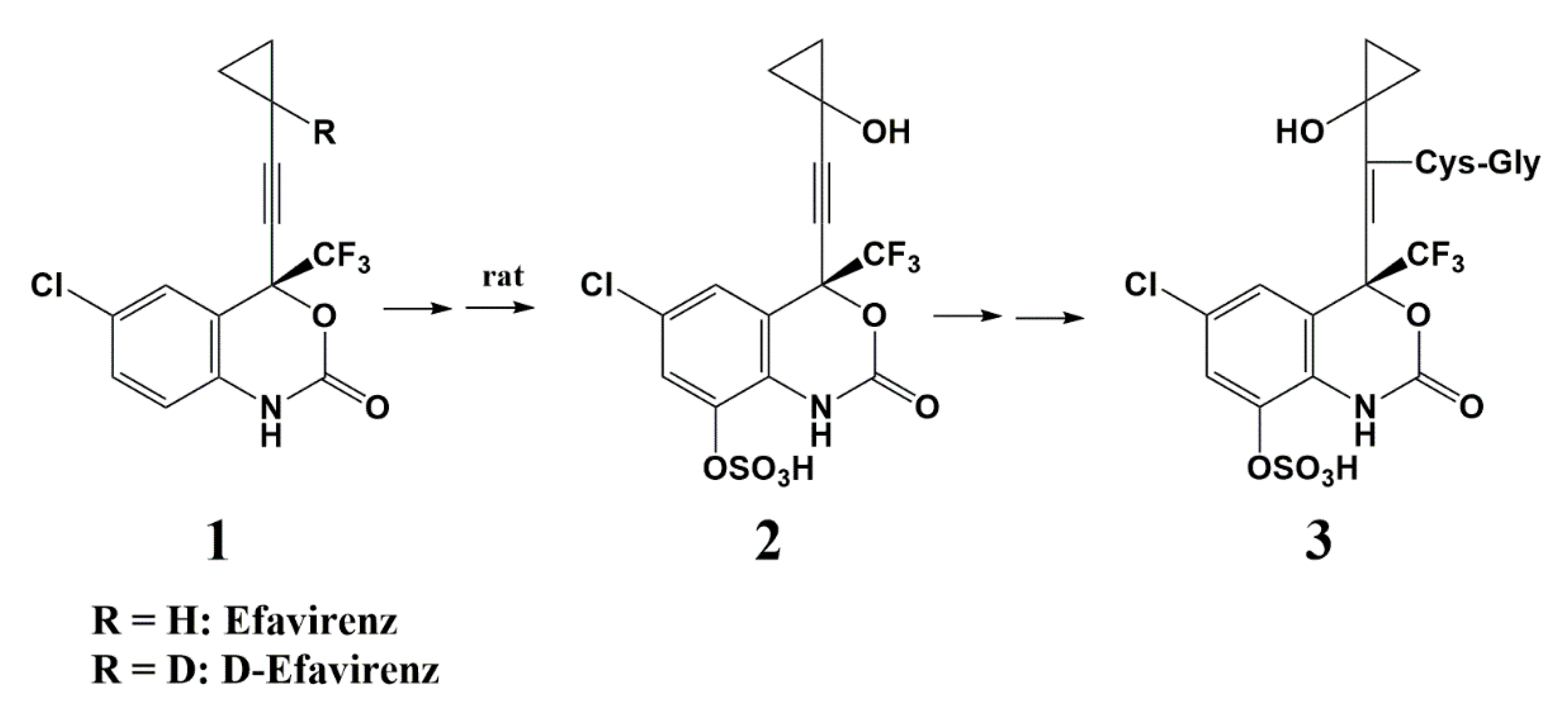 Pharmaceuticals 13 00036 g002