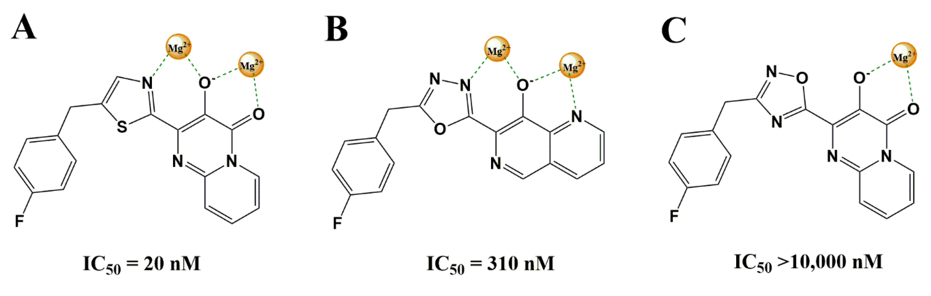 Pharmaceuticals 13 00036 g006