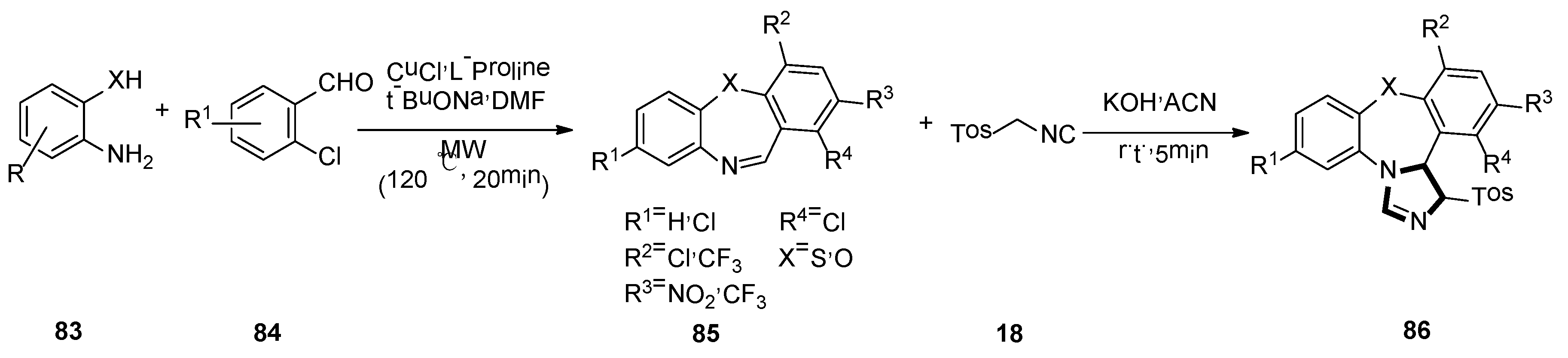 Pharmaceuticals 13 00037 sch022