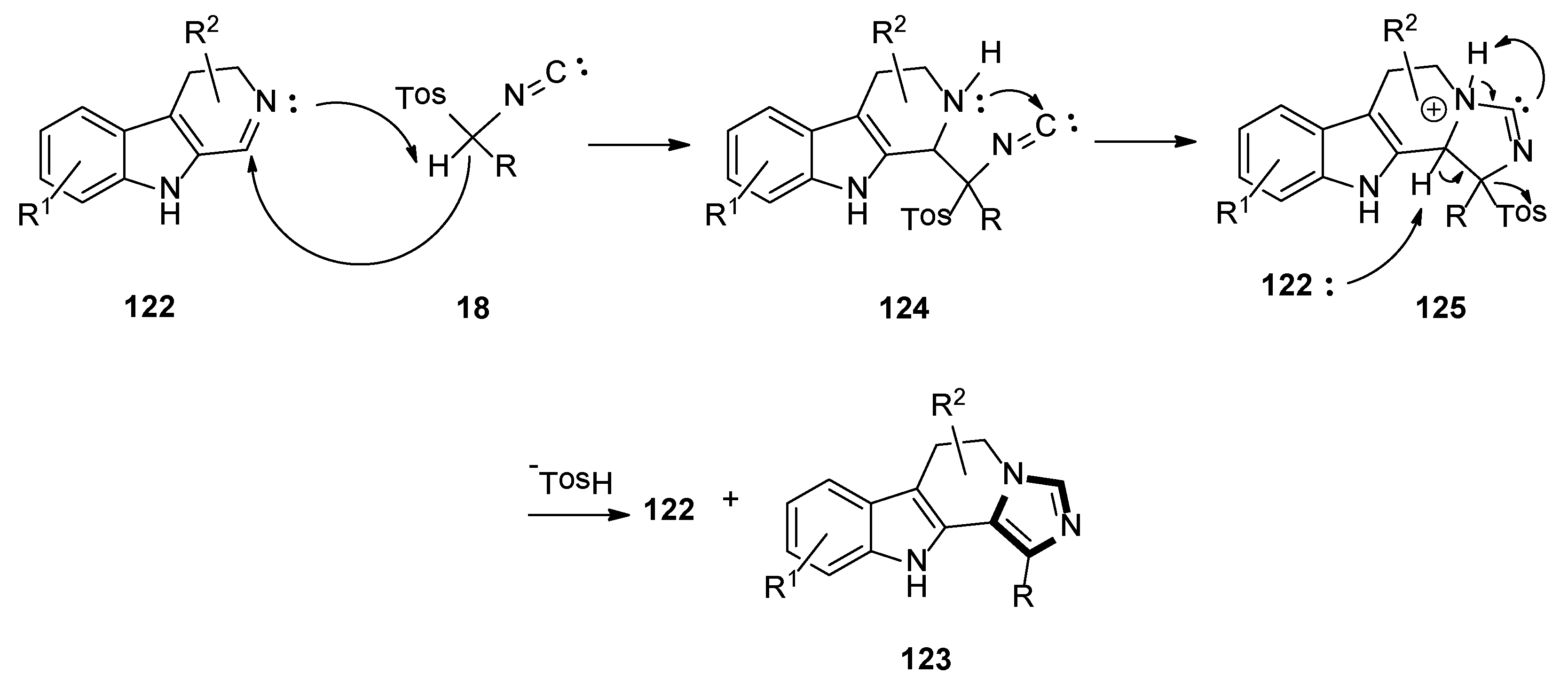 Pharmaceuticals 13 00037 sch035