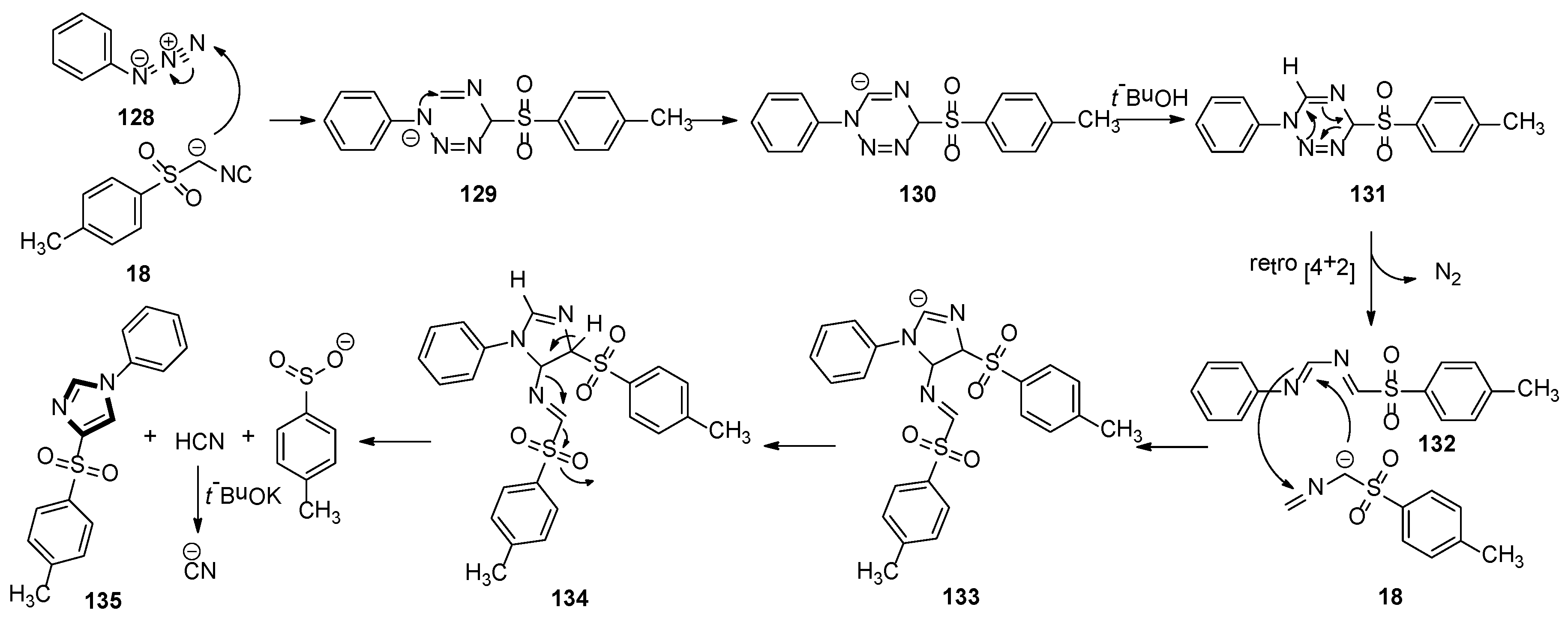 Pharmaceuticals 13 00037 sch037