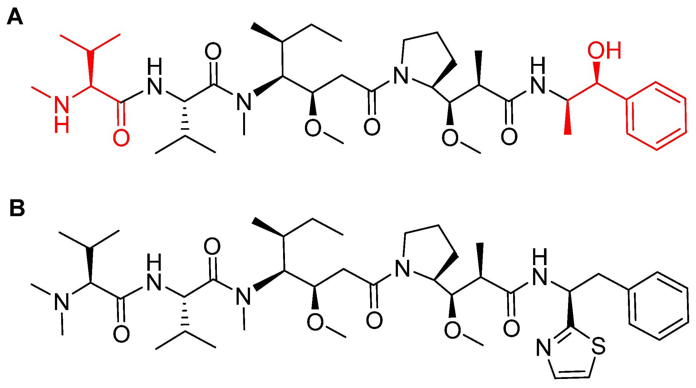 Pharmaceuticals 13 00040 g008