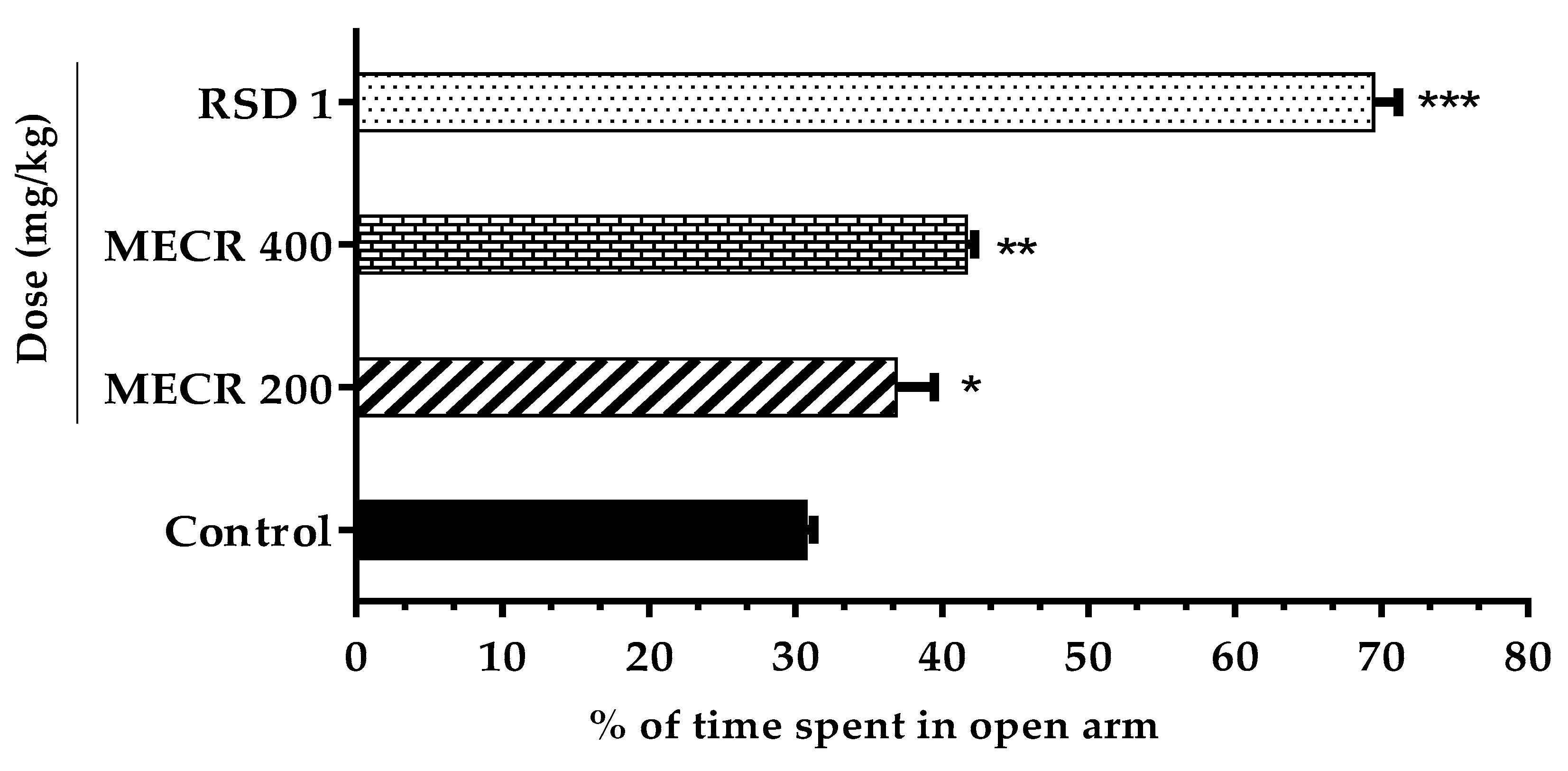 Pharmaceuticals 13 00050 g001 Pharmaceuticals 13 00050 g001