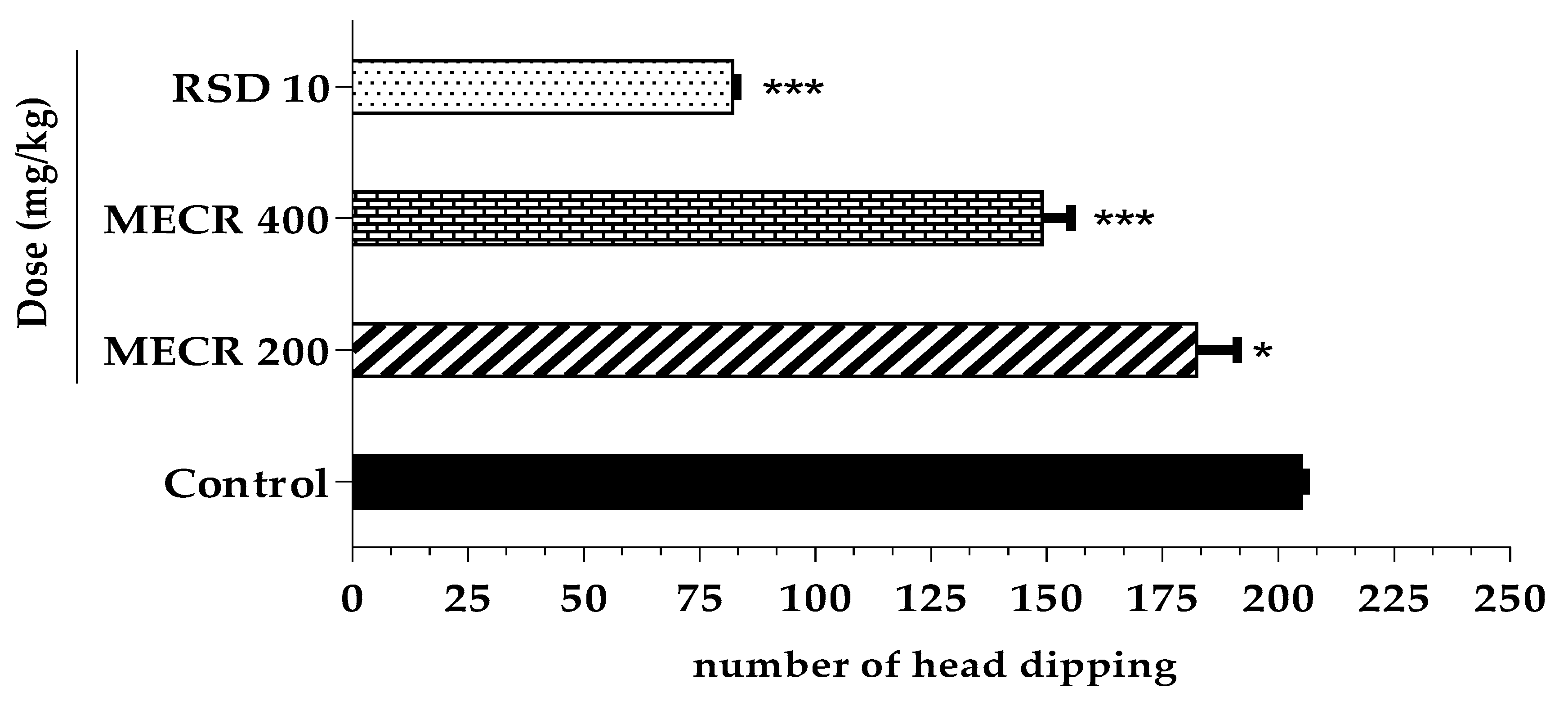 Pharmaceuticals 13 00050 g004 Pharmaceuticals 13 00050 g004