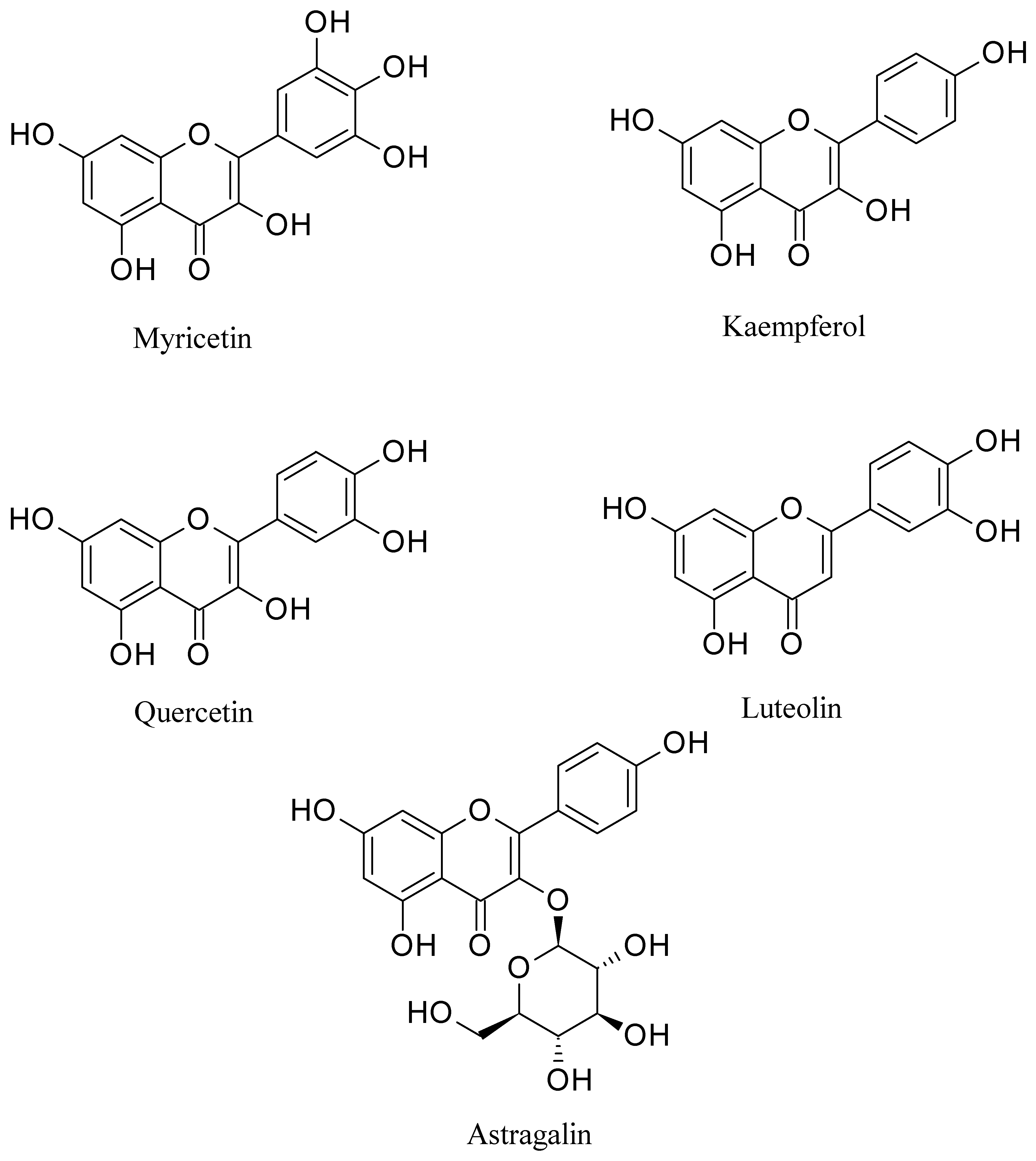 Pharmaceuticals 13 00050 g006 Pharmaceuticals 13 00050 g006