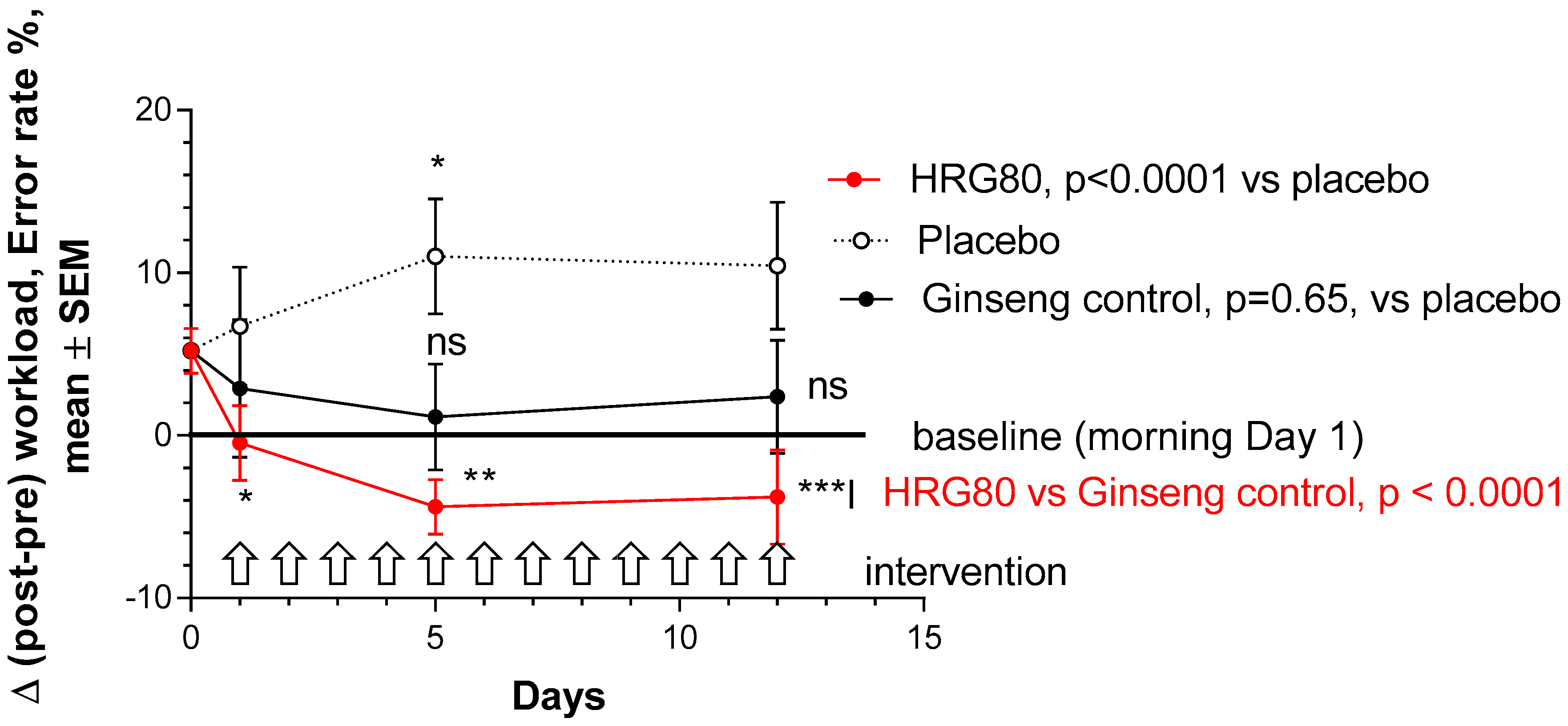 Pharmaceuticals 13 00057 g001 Pharmaceuticals 13 00057 g001