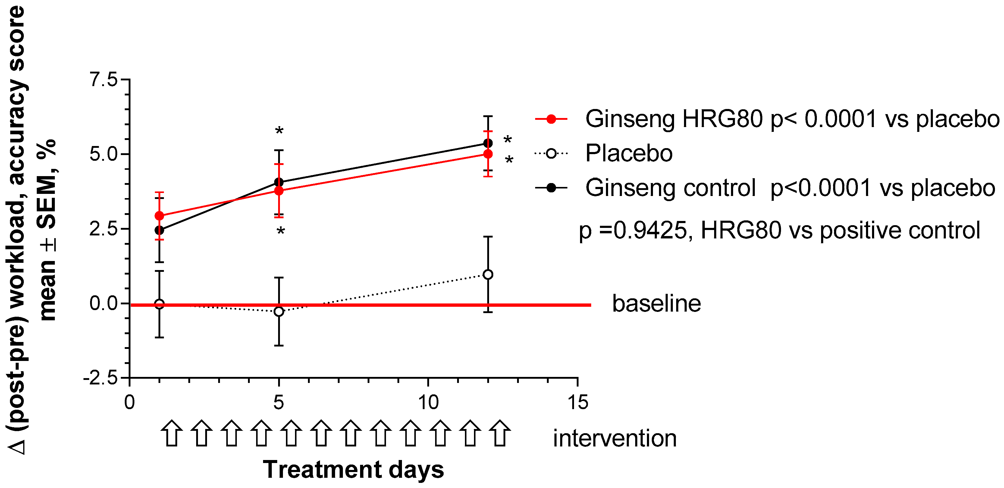 Pharmaceuticals 13 00057 g002 Pharmaceuticals 13 00057 g002