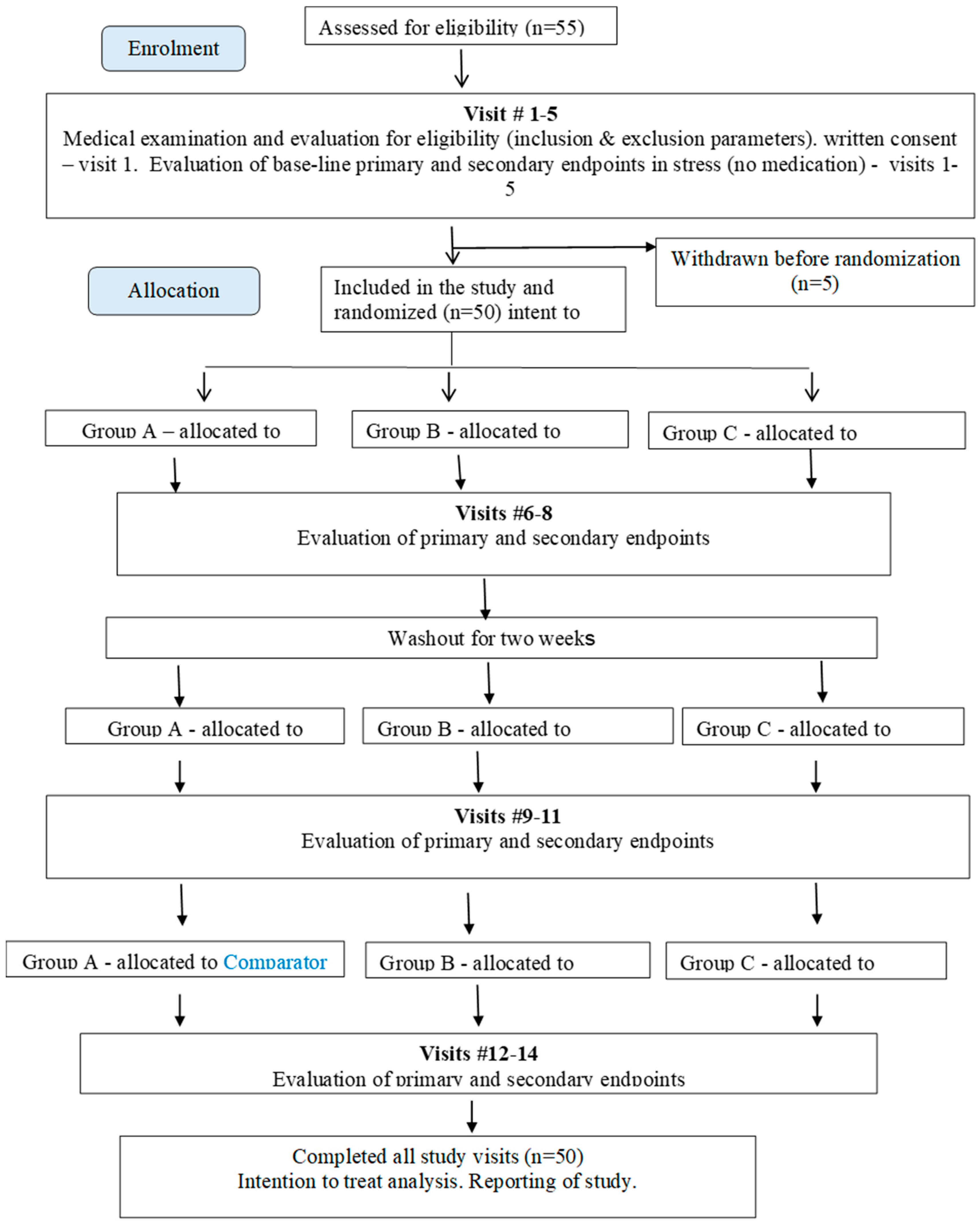 Pharmaceuticals 13 00057 g0a1 Pharmaceuticals 13 00057 g0a1