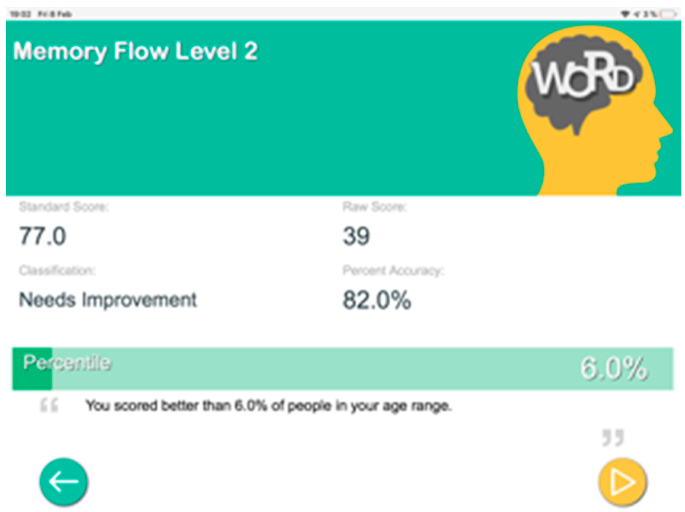 Pharmaceuticals 13 00057 g0a3 Pharmaceuticals 13 00057 g0a3