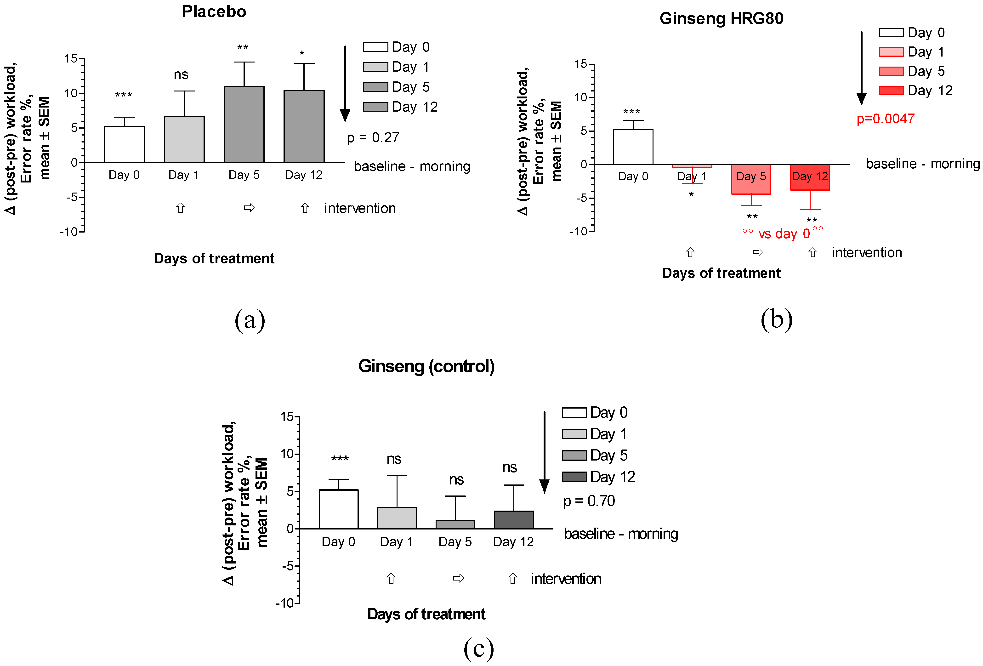 Pharmaceuticals 13 00057 g0a4 Pharmaceuticals 13 00057 g0a4