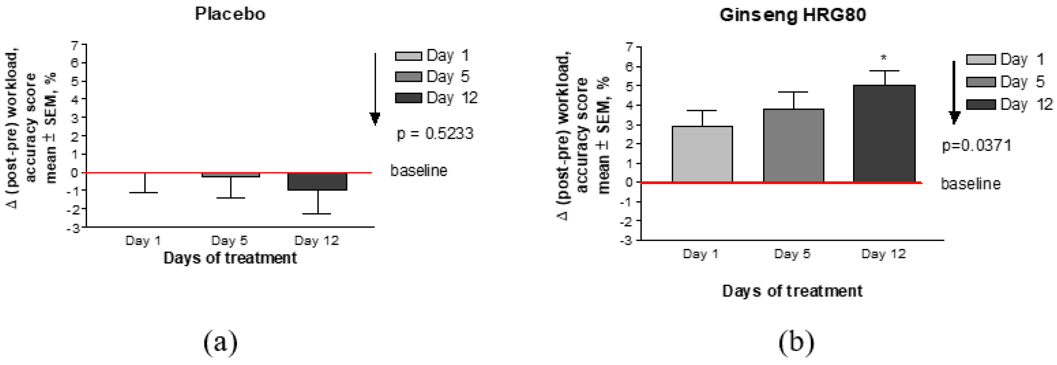 Pharmaceuticals 13 00057 g0a5a Pharmaceuticals 13 00057 g0a5a