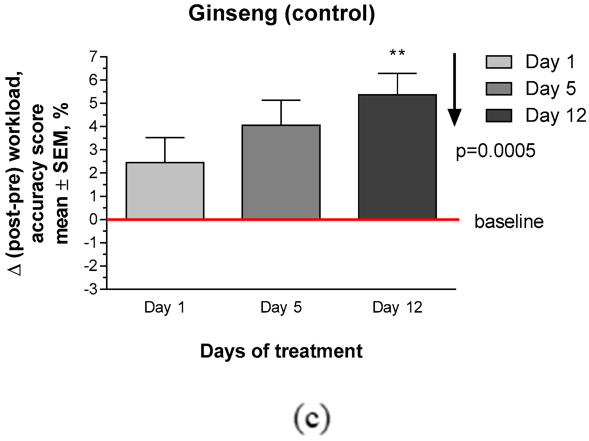 Pharmaceuticals 13 00057 g0a5b Pharmaceuticals 13 00057 g0a5b
