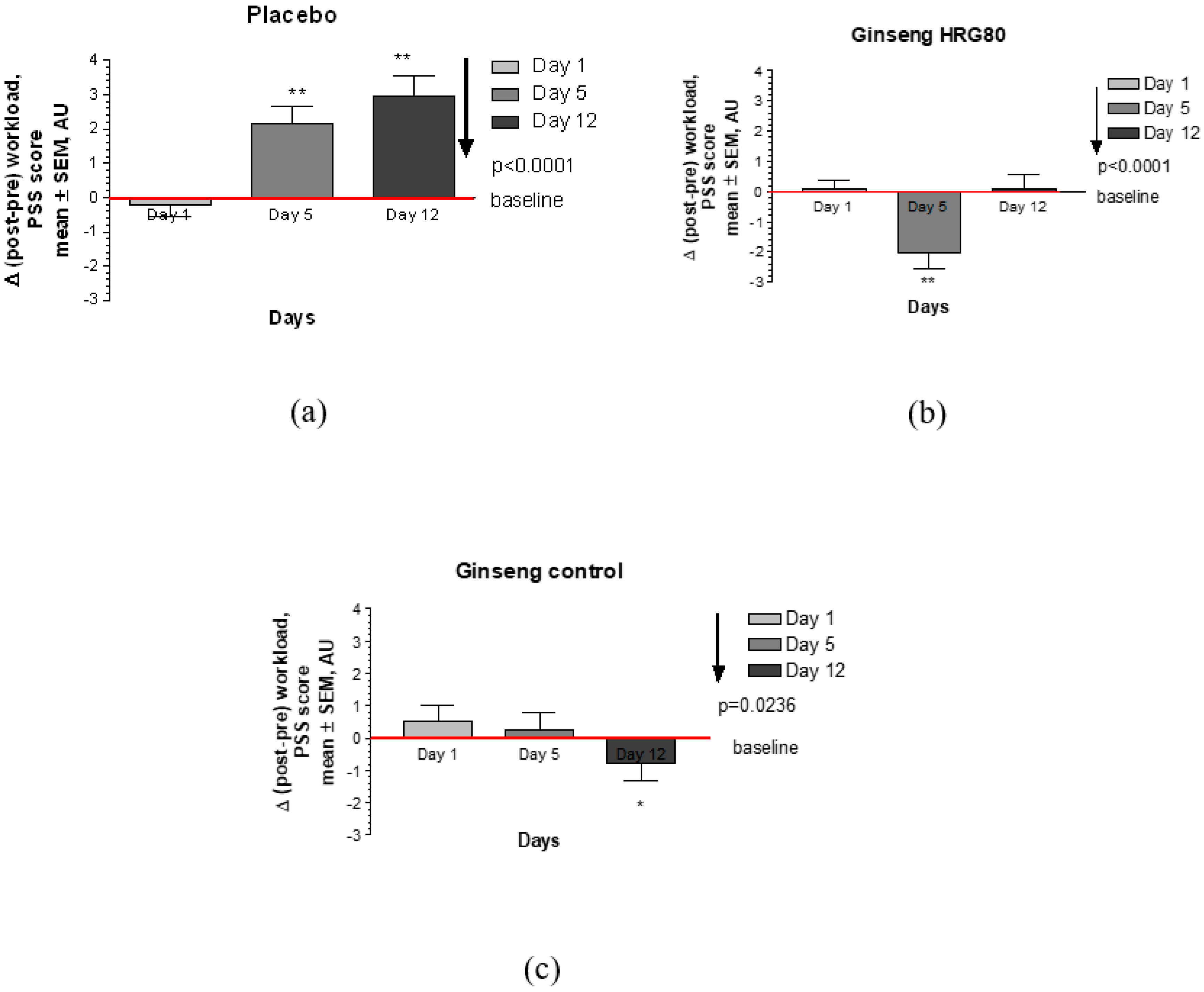 Pharmaceuticals 13 00057 g0a6 Pharmaceuticals 13 00057 g0a6